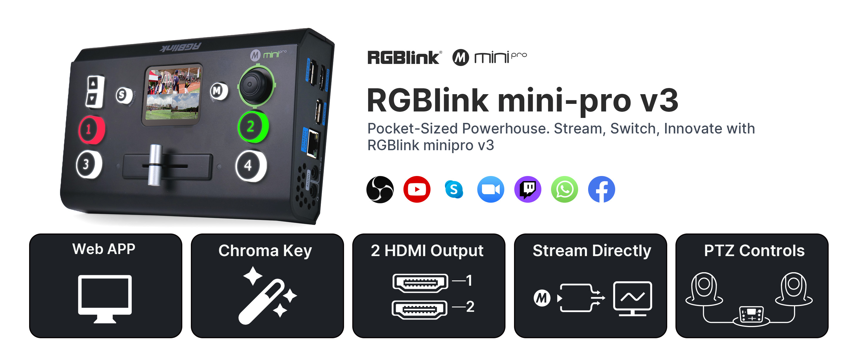 Amazon.com: RGBlink Mini-pro Video Switcher with 4X 4K HDMI Inputs