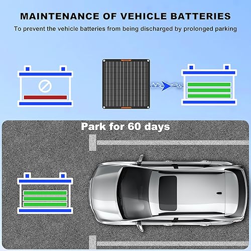 Miniatura 4 de Cargador de batería solar 10W 12V Solar Trickle Car Battery Maintainer Cargador portátil impermeable para coche, barco, automotriz RV con clip de