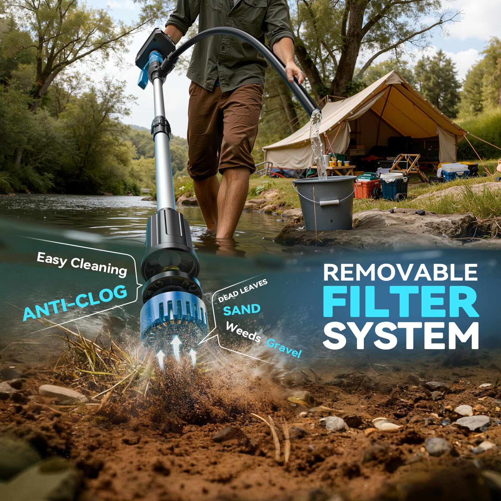 Ecarke Akku-Regenfasspumpe kompatibel mit Makita 18V – Fördermenge 3000 L/h, 8 m Förderhöhe, Auto-Stopp, 3 Geschwindigkeitsstufen, ausziehbar & IP68 – Akku Wasserpumpe für Garten & Pool ((ohne Akku)
