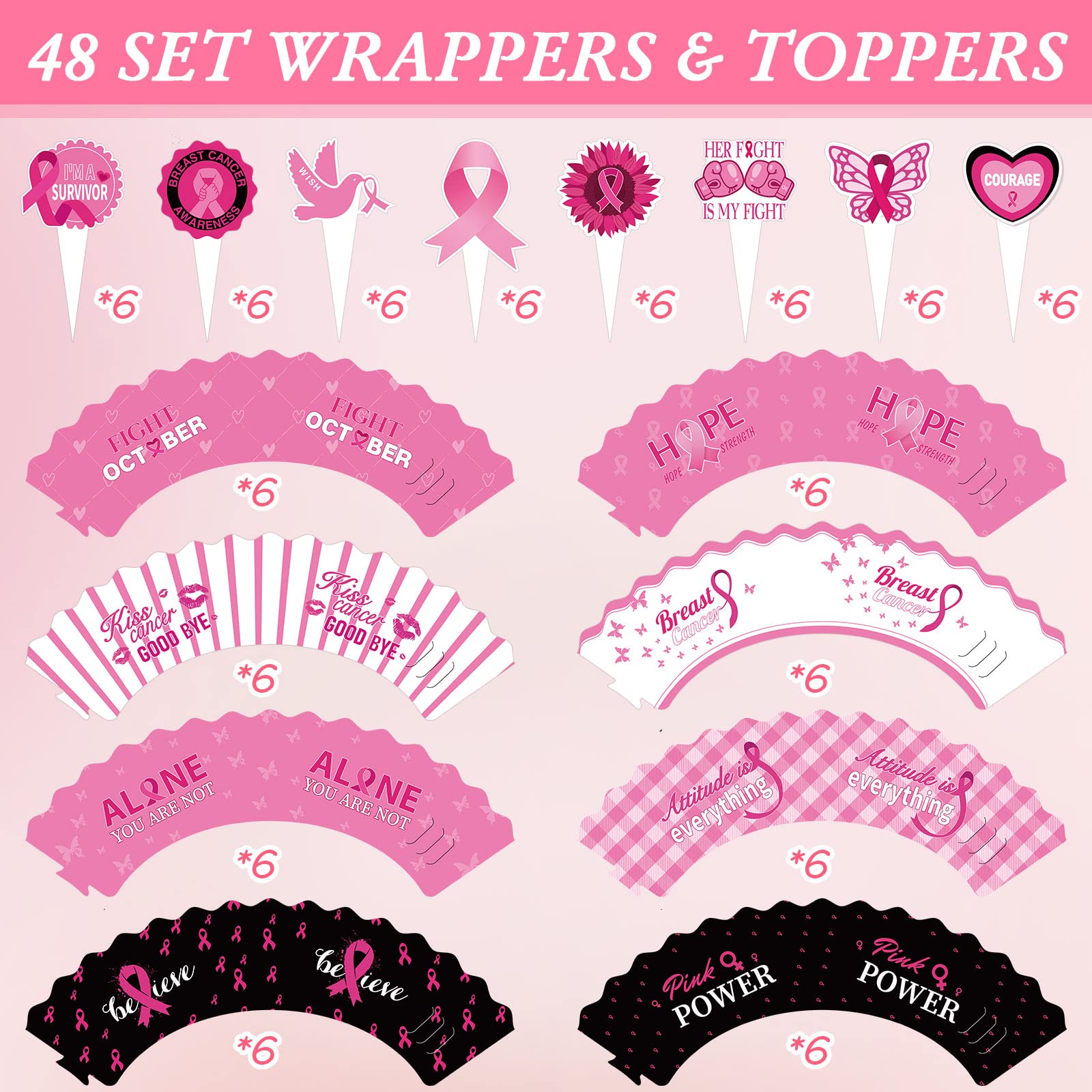 Perthlin Set di 96 Involucri per Cupcake e Topper per Cupcake con Nastro Rosa e Bianco per Consapevolezza di Cancro al Seno Decorazioni in Carta per Torta Dessert per Festa di Vittoria