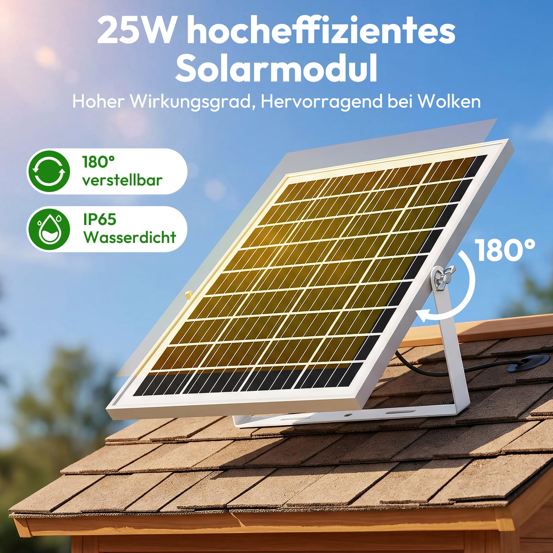 INNOLAND Solarventilator, 25W solarbetriebener Ventilator mit 7500mAh Akku | intelligente 3 Modi mit Bewegungssensor, IP65 wasserdichter Solarlüfter für Schuppen | Hundehütte | Werkstatt