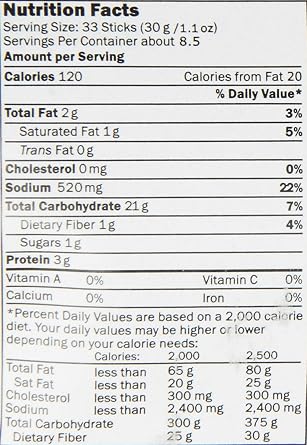Lorenz Saltletts Stick Tray, 17.6 Ounce