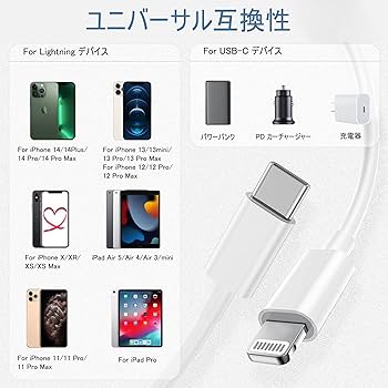 ipad pro ライトニング ケーブル 純正 対応 充電機 1本 楽天市場】【中古】Apple純正 iPad 充電器 10W＋USBライトニング