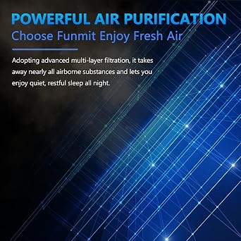 LV-H132 Replacement Filter for LEVOIT LV-H132 Air Purifier