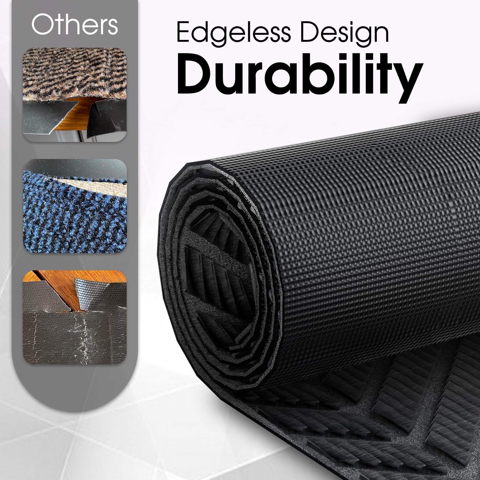 UHOUSEST Door Mat Outdoor & Indoor Washable, Door Mat Non Slip Heavy Duty, Dust Grabbing, Absorb Water - Image 4