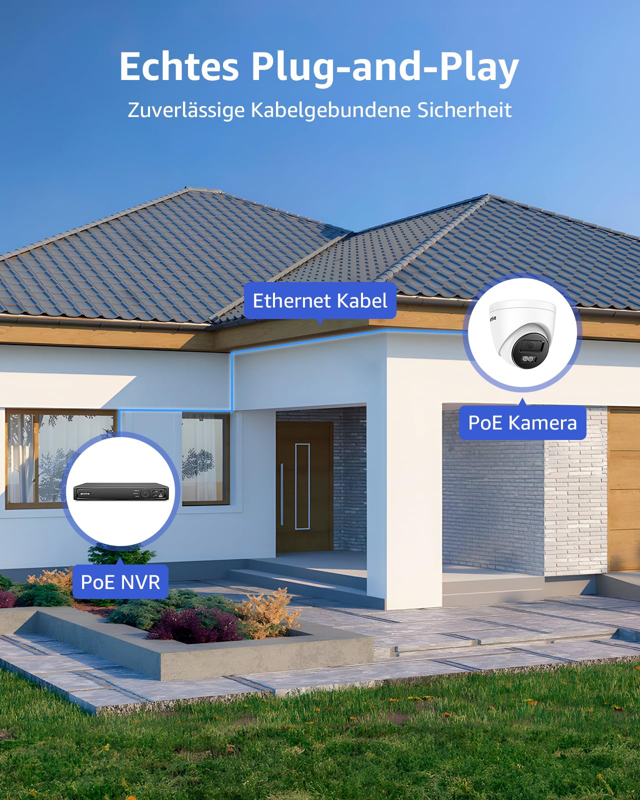 ANNKE 12MP PoE Kamera Set, 16-Kanal NVR Recorder mit KI Bewegungserkennung, 8X IP Überwachungskameras mit Farbnachtsicht & Mikrofon, Alexa-kompatibel für Smart Home & Geschäftsüberwachung, 4TB HDD