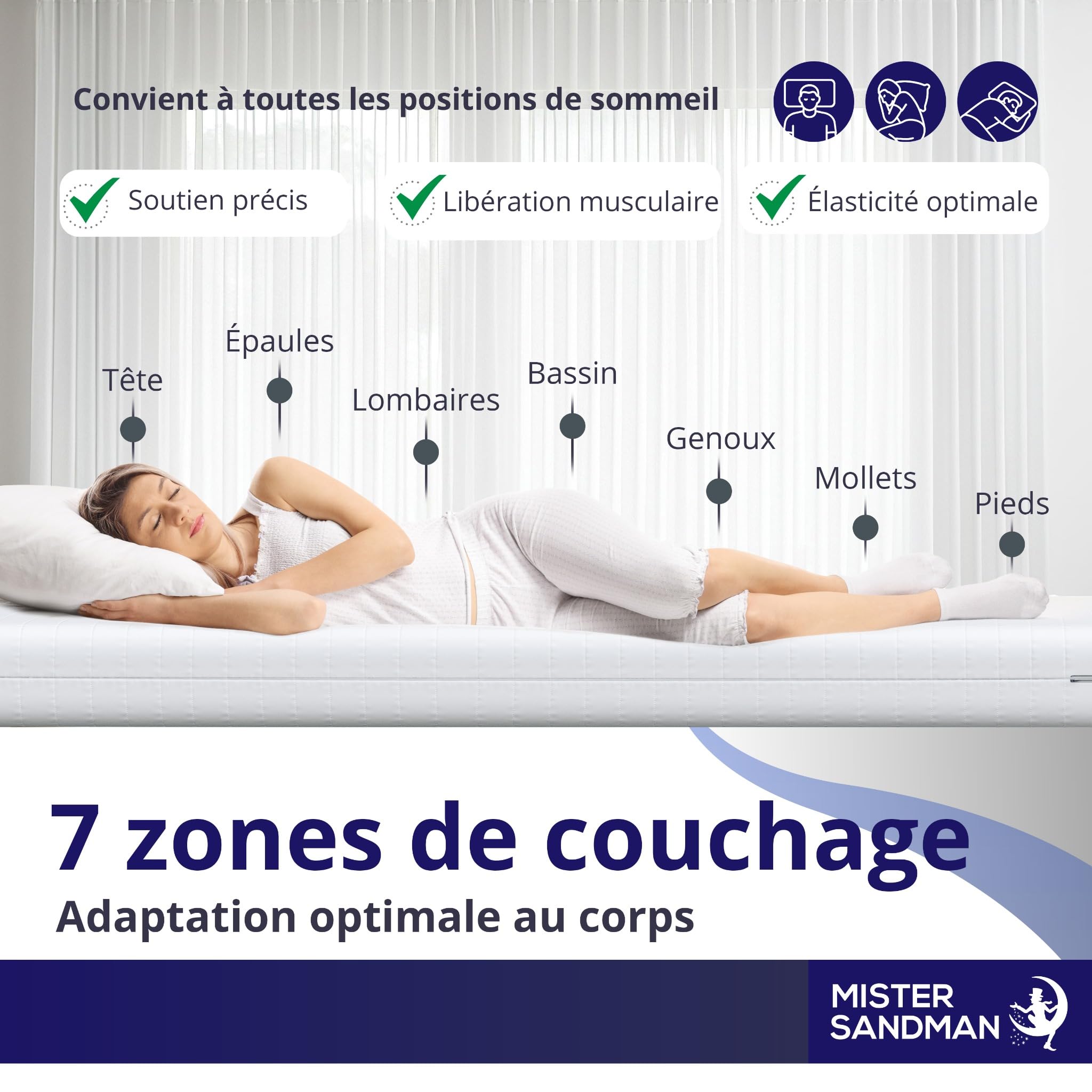 Mister Sandman Matelas en Mousse 7 Zones 80x200 cm, 18 cm, Soutien Ferme, Réversible, Housse Lavable, Certifié Oeko-TEX, Fabriqué en Allemagne