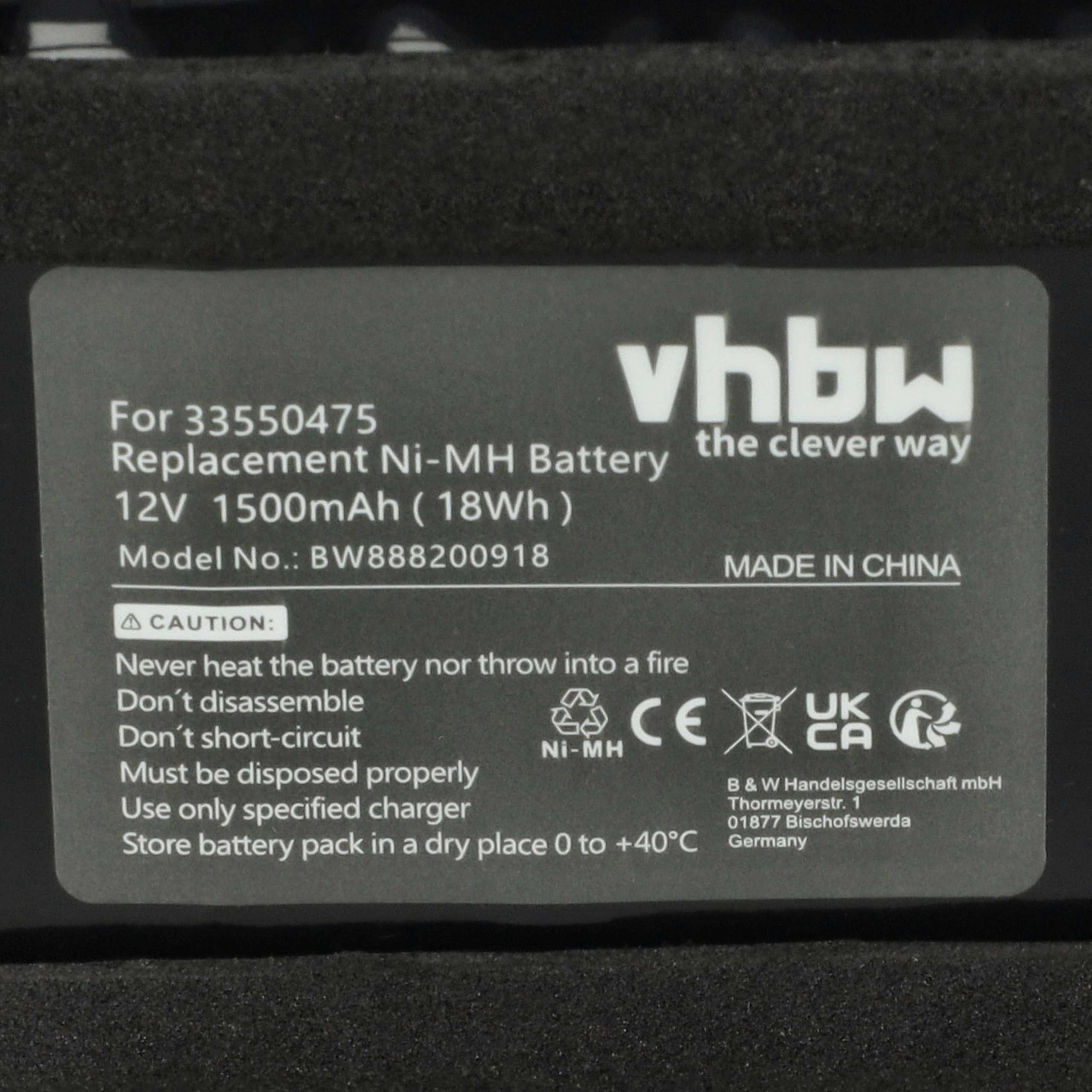 vhbw Batterie Remplacement pour Ditec Entrematic DAS901BAT1