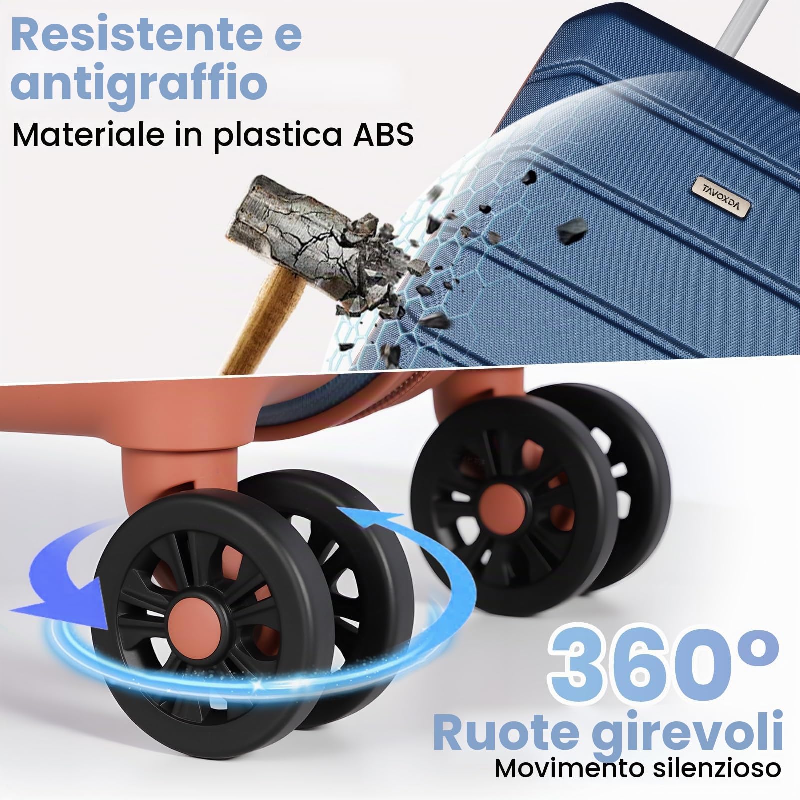 H.yeed Set di valigie 5 pezzi, valigie da viaggio leggere con ruote in ABS rigido, dotate di 4 ruote piroettanti e lucchetto TSA, per uomo e donna, 21"+24"+28"+borsa da viaggio e beauty case, blu