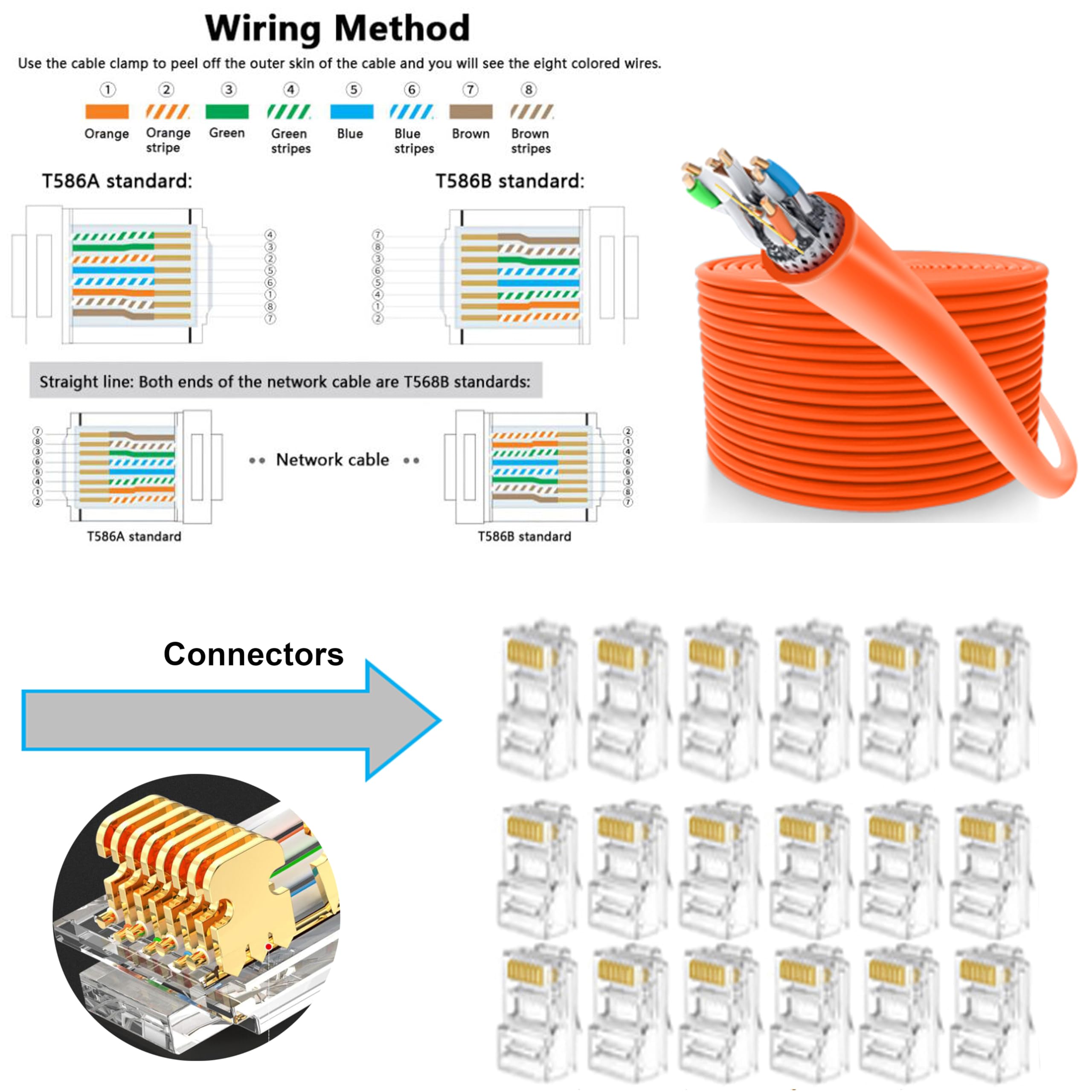 LUBEIN Kit de sertissage CAT5/CAT6 RJ45 Kit d'outils de sertissage Ethernet Outil de réparation de sertissage Outil de poinçonnage Outil de réparation Coupe-réseau Dénudeur de câble Testeur