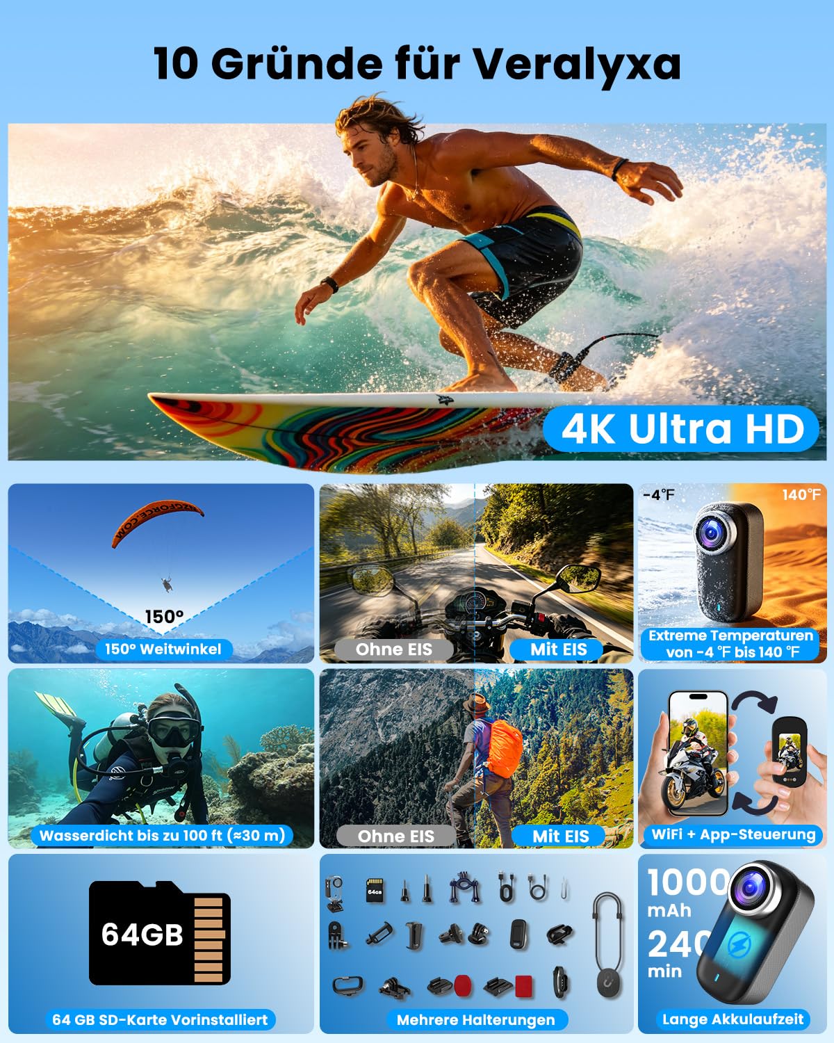 Bodycam, Mini Action Cam 4K mit Display, Wasserdicht WiFi Bodycam Körperkamera Mini mit 64GB Karte, POV Kamera 1200-mAh, Unterwasserkamera, helmkamera Motorrad, Loop-Funktion Dashcam Fahrrad
