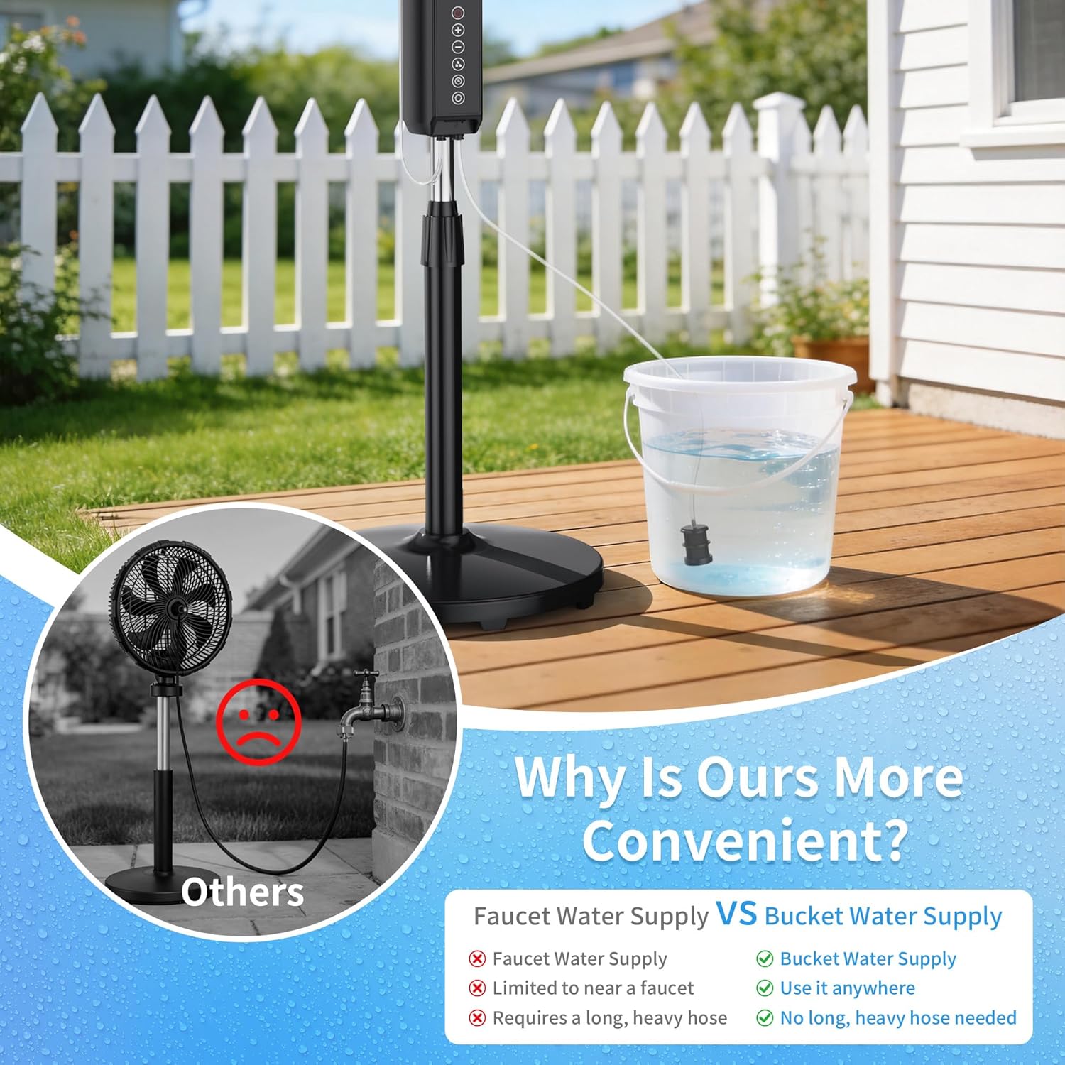 Outdoor Misting Fan 20000mAh, 12-Inch Indoor & Outdoor Oscillating Fan for Patios, Corded & Cordless, 2 In 1 Pedestal & Tabletop InstaCool Cooling Fan with Mister, 7 Speeds, Remote, Timer