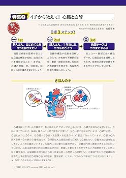 ハートナーシング 2023年3月号 臨床現場の予習・復習コレ1 冊