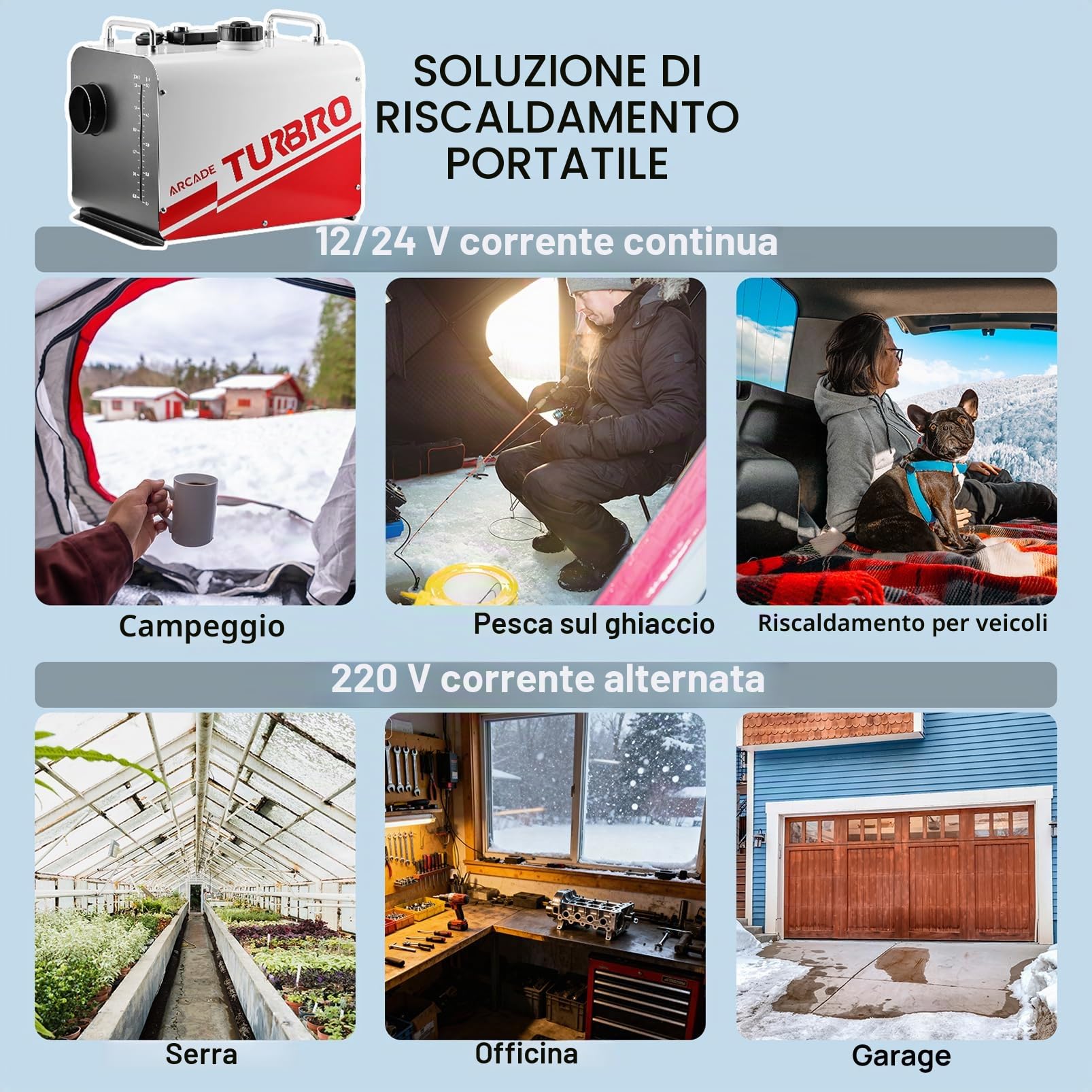 TURBRO Riscaldatore a Diesel, 8kW, Serbatoio di 5L | Compatibile 12V/24V, App Bluetooth e LCD, Timer Programmabile, Avviamento -40°C, Modalità Altitudine