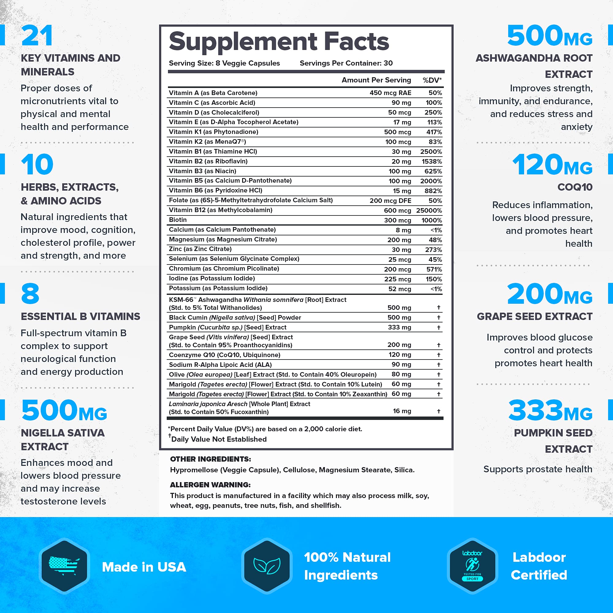 Buy LEGION Men's Triumph Daily Sport Multivitamin Supplement Vitamins