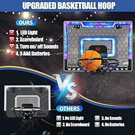 AOKESI Basketball Hoop Indoor for Kids, Mini Basketball Hoop with 3 Balls,Led Light,Batteries & Electronic S Sport Basketball