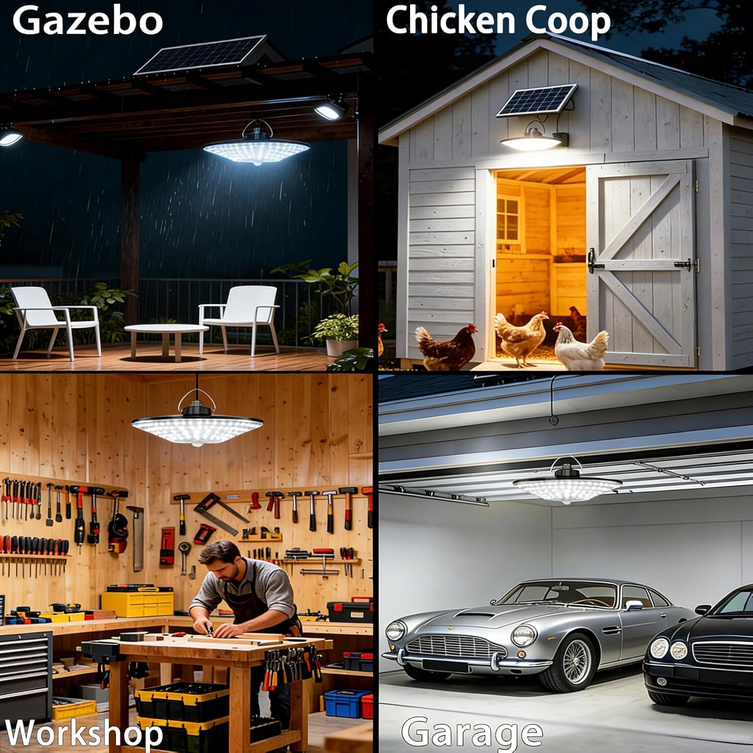 Solar Shed Light with Motion Sensor and Remote Control, 360° Wide Angle LED Lighting for Outdoor & Indoor Use, IP65 Waterproof, Energy Efficient Security Light for Gazebo Garage Chicken Coop
