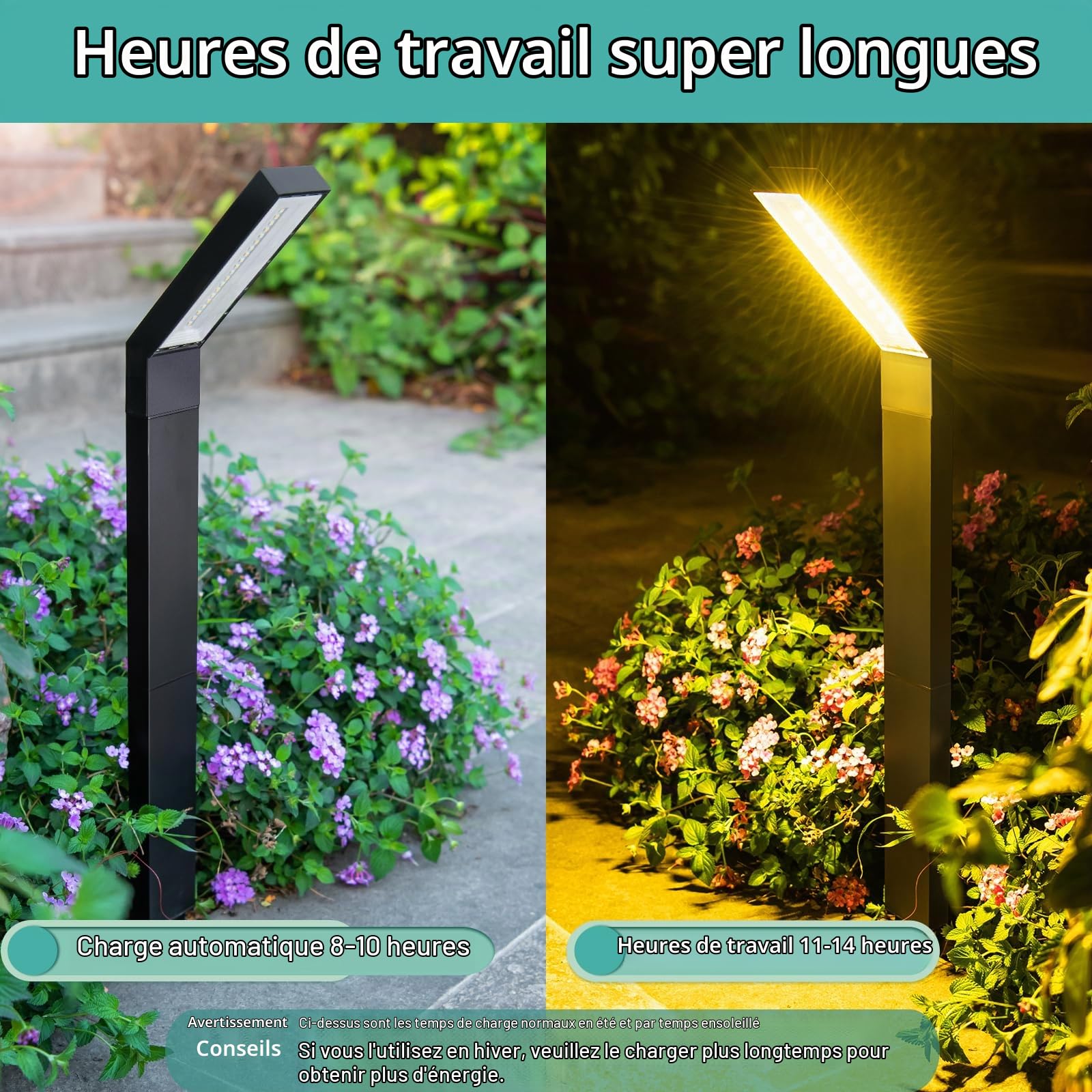 AGOTD Lampe Solaire Exterieur 20 LED Spot Solaire Extérieur Etanche IP55, Projecteur Solaire avec 3 Modes d’Éclairage au Sol pour Jardin Cour Allée Chemin - 4PCS