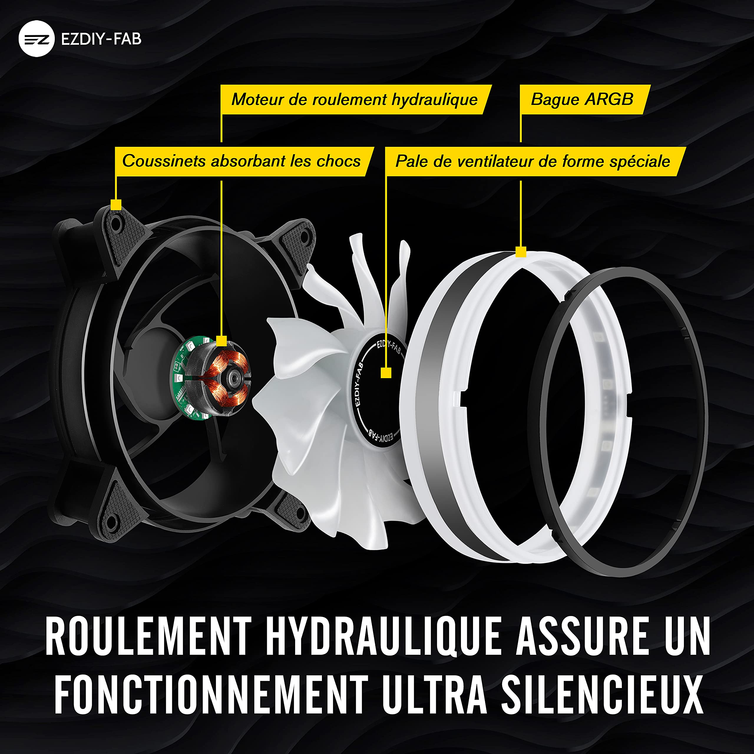 EZDIY-FAB Moonlight Ventilateur de Boîtier RGB 120mm avec Hub Ventilateur et Télécommande,Carte Mère Aura SYNC,Contrôle de Vitesse,Ventilateur Adressable pour Boîtier PC-6 Pack