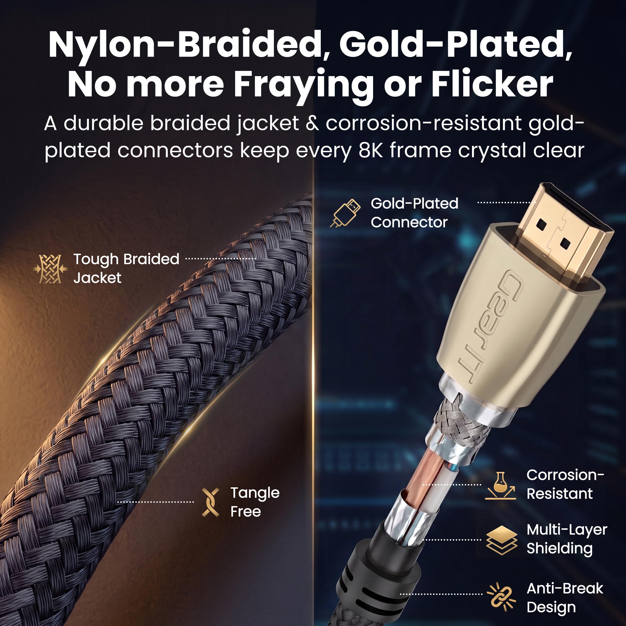 GearIT Premium trenzado HDMI 2.1 8K 60Hz 48Gpbs Cable 3 m 5 unidades