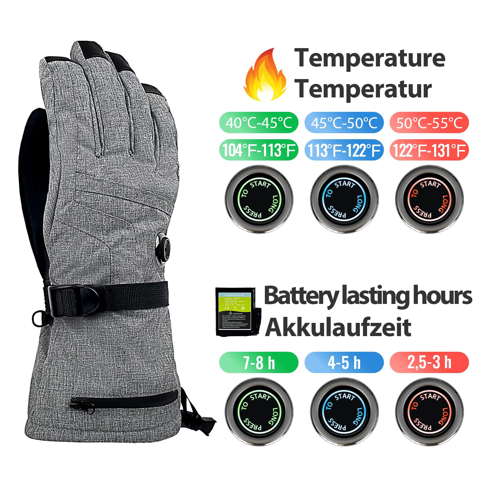 AROMA SEASON Beheizbare Handschuhe Modell Snow