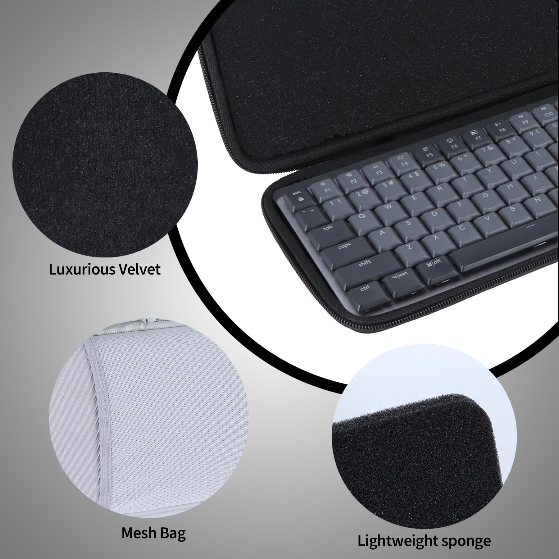 Peyyargo Hard Protective Case Compatible with Logitech MX Mechanical Illuminated Performance Keyboard (Black) - Image 4