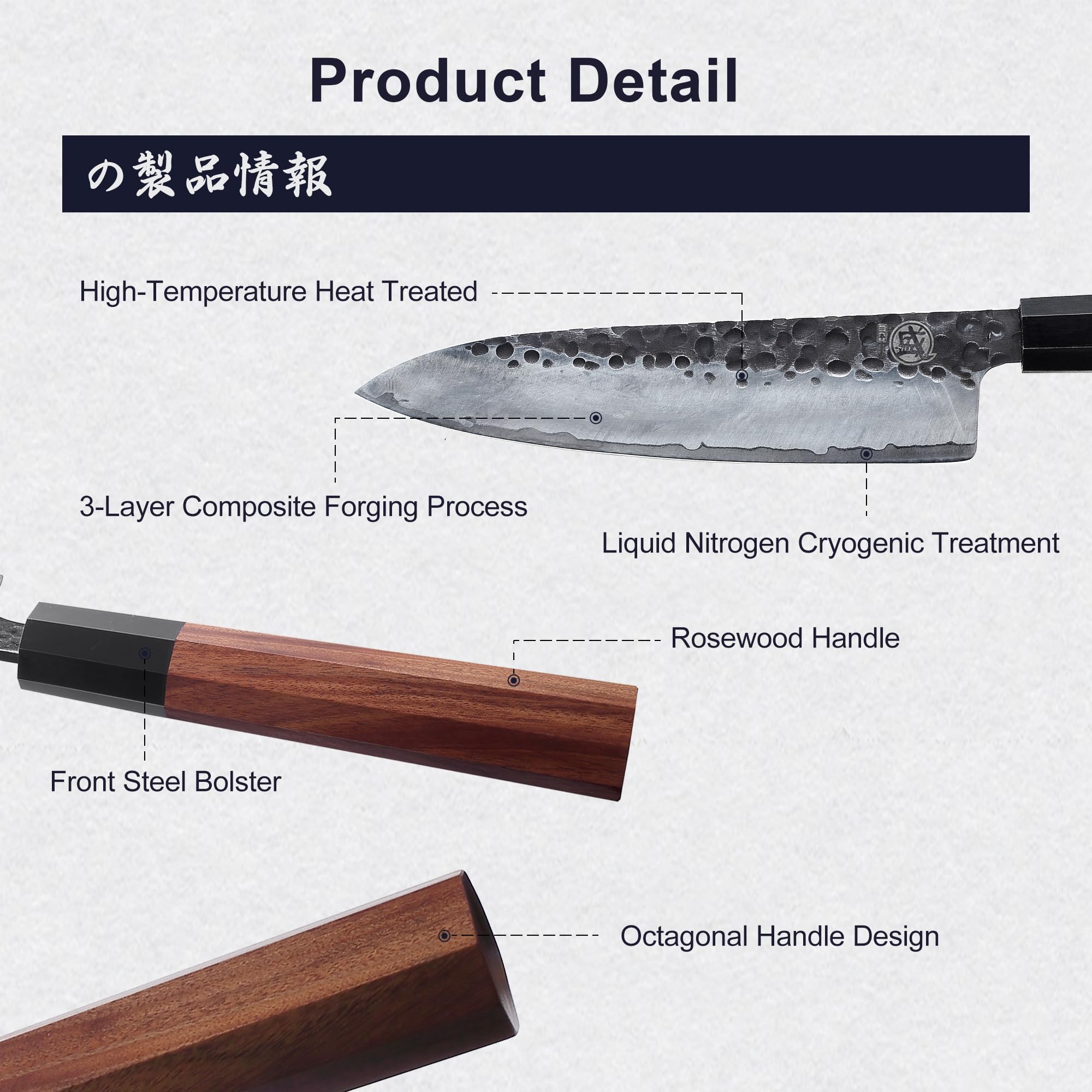 MITSUMOTO SAKARI 8 inch Gyuto Chef's Knife, Professional Japanese
