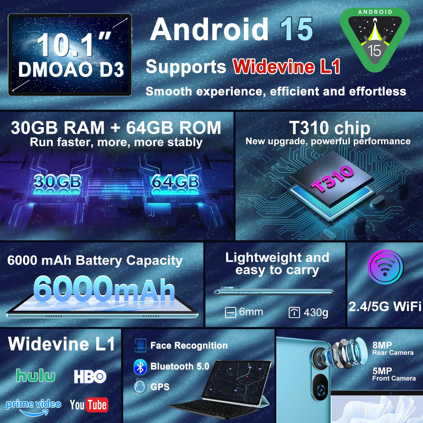 DMOAO Tablet 10 Pulgadas Android 15 con Gemini AI, 30 GB RAM + 2 TB ROM Expansión, 5G WiFi, GPS, Widevine L1, Octa-Core, BT 5.0, 6000mAh, USB-C, FHD Tablet con Teclado+ Ratón + Funda, Azul