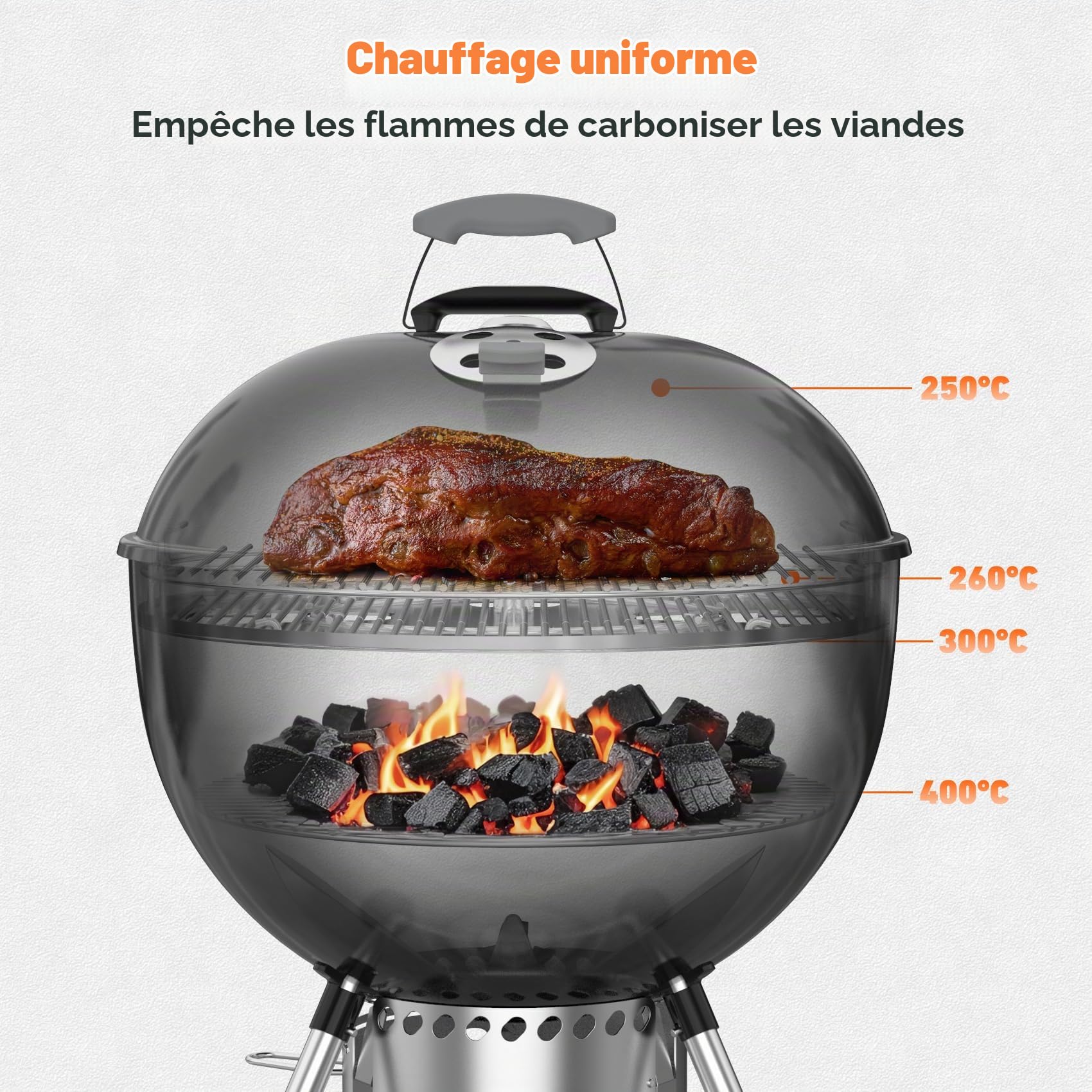 Onlyfire Grille de Barbecue pour Barbecue à Charbon 57 cm, Accessoire de Fumage avec Diffuseur Réglable pour Cuisson Indirecte et Low & Slow, Contrôle Manuel du Flux de Fumée par Rotation des Poignées