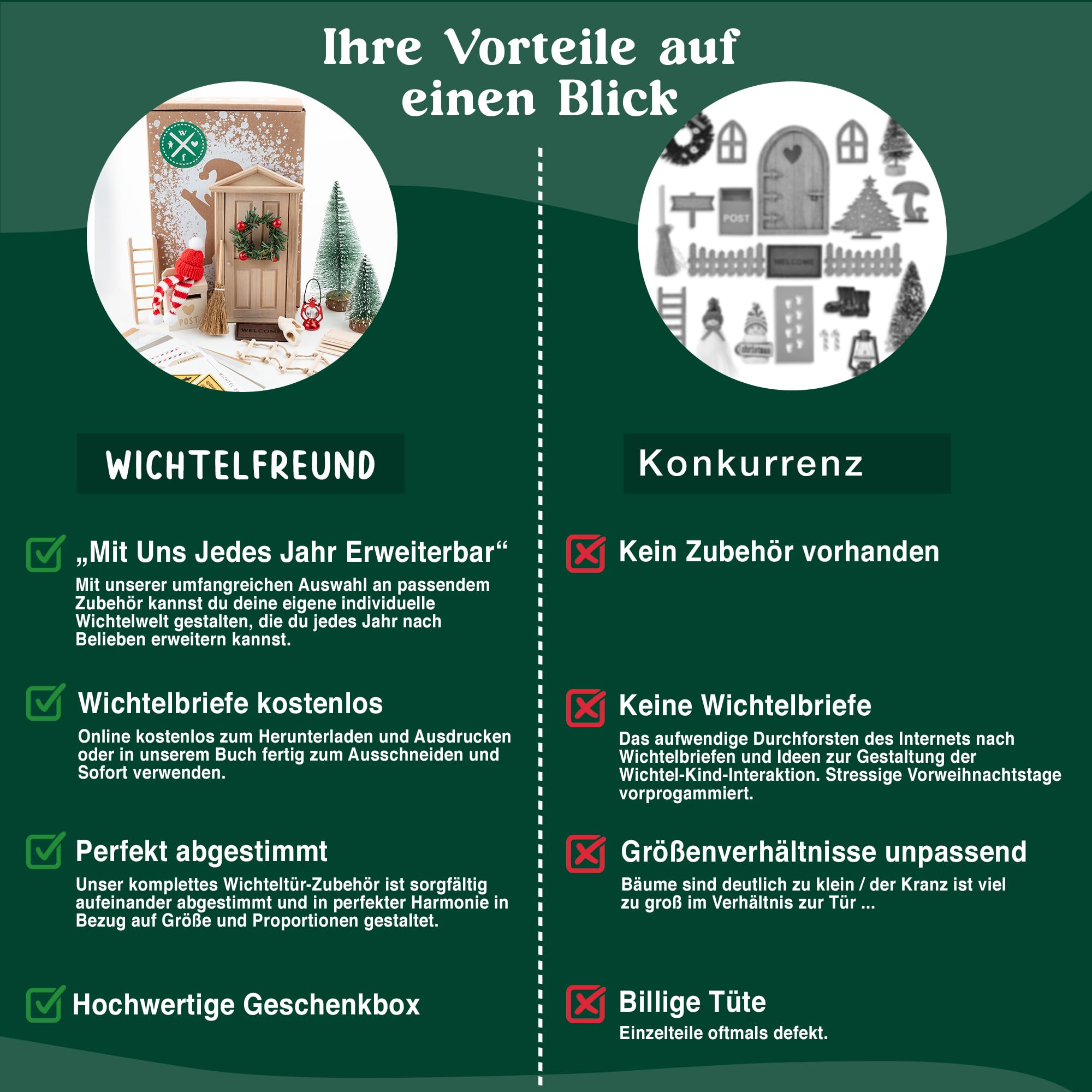 Wichtel Accessoires voor Kerstmis, 11 stuks kabouterbrievenbus, set van miniatuur verhuisdozen, postbus voor kabouterdeur decoratie en 1/12 poppenhuis, kabouterbrievenbus, kabouteraccessoires