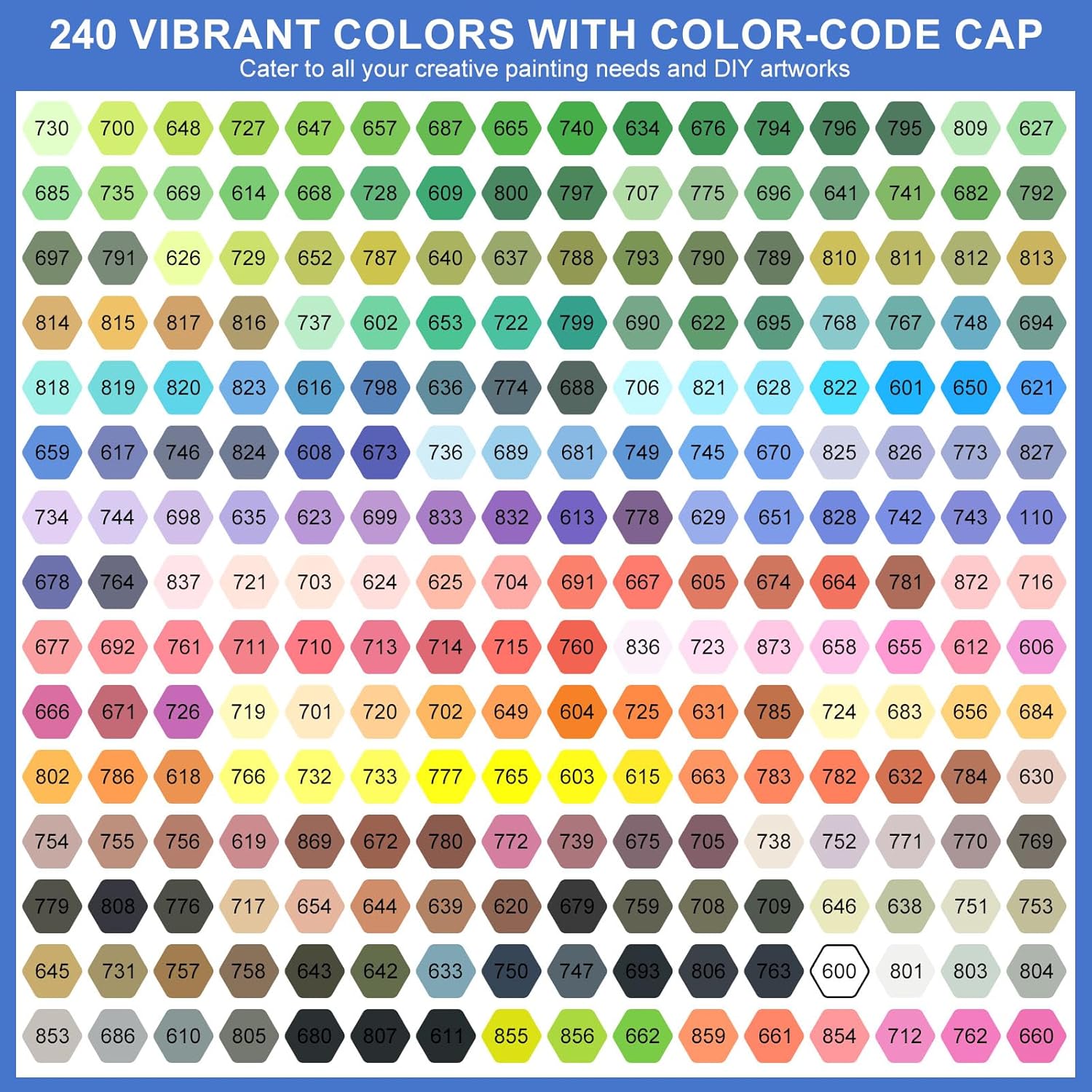 Amamao 240 Colors Acrylic Paint Markers, Soft Brush Tip Pens and Markers, Acrylic Paint Pens for Wood, Stone, Canvas, Glass, Fabric, Egg, Rock Painting and DIY Crafts Art Supplies - Image 3