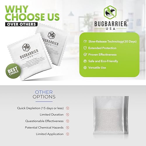 Miniatura 4 de Bolsas de repelente de ratones extrafuerte de BugBarrier, USDA 99% biobasado, aceites de menta y romero que repelen los ratones, evita la anidación