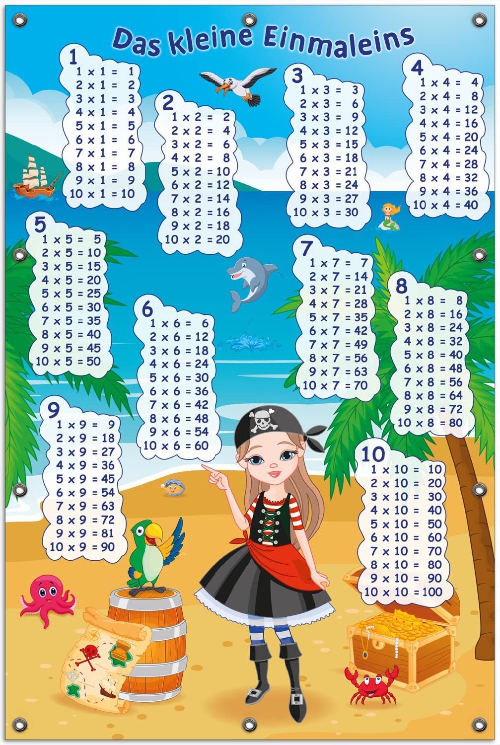 Wallario Outdoor-Poster für Garten oder Balkon Das kleine Einmaleins mit der Piratin, Motivbanner Größe: ca. 100 x 150 cm, Outdoor-Bild