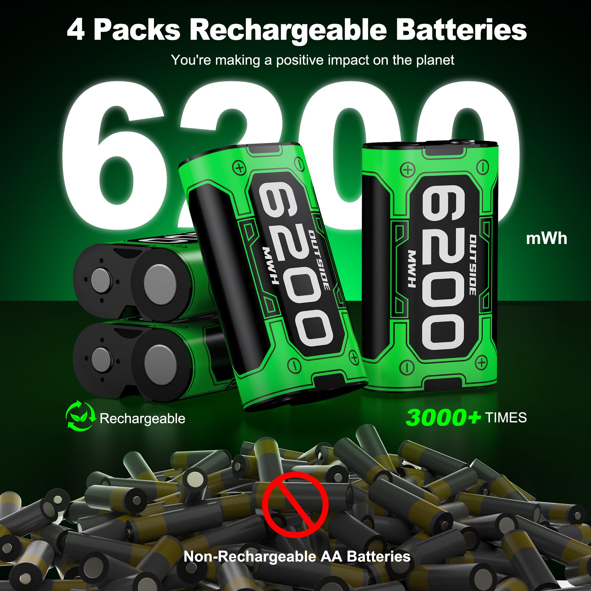Batteria per controller Xbox One/Series X&S 4 batterie Xbox da 6200 mWh compatibili con Xbox One/Xbox Series X|S/Elite Controller, accessori per batteria Xbox con cavo di ricarica da 1 metro, ricarica