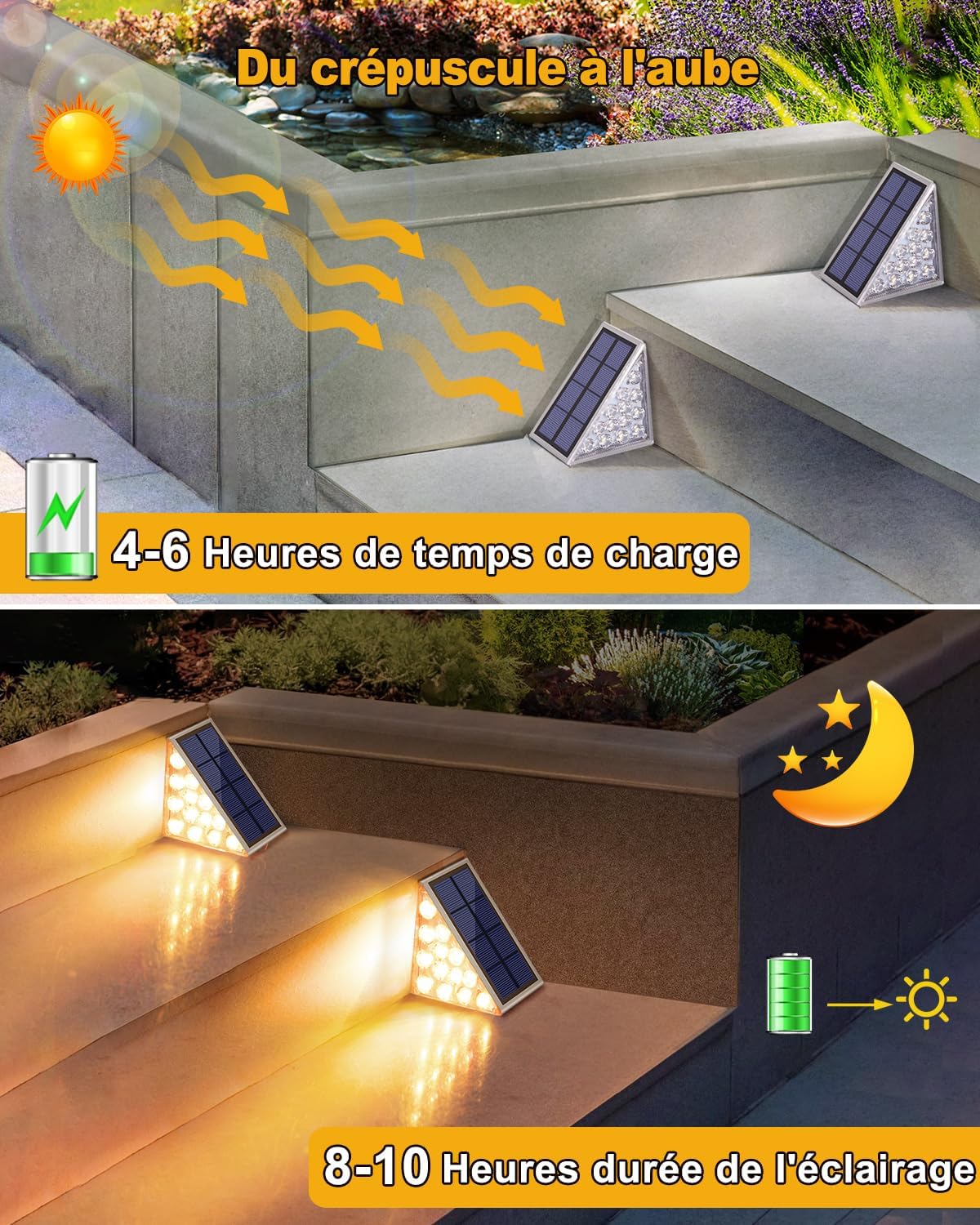 Bellanny Lampe Solaire Extérieur: 6 Lampes LED, IP65 Étanche, 8h Autonomie - Image secondaire