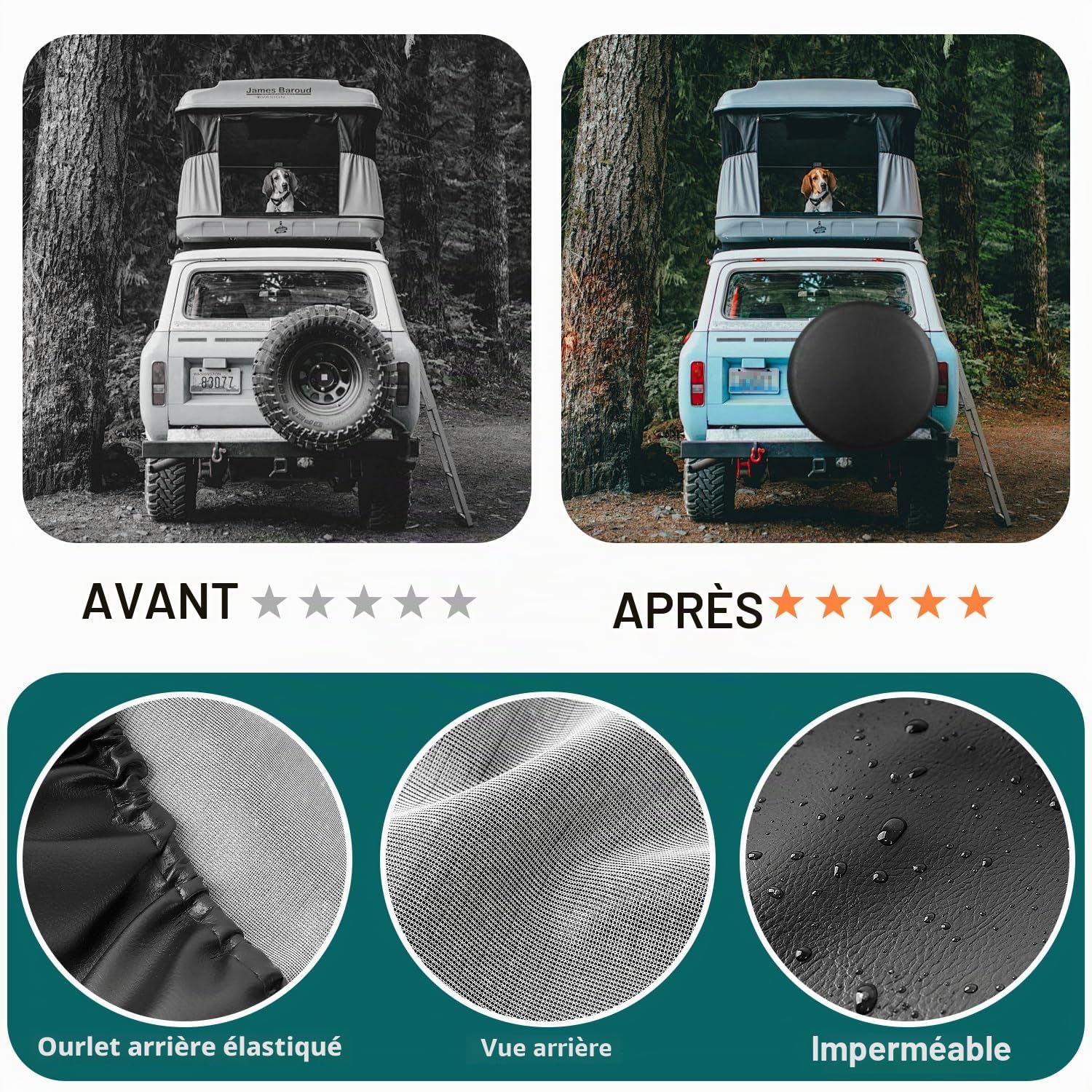 Housse de Pneu de Secours Universelle pour Jeep, remorque, RV, VUS, Camion et Bien d'autres véhicules, diamètre de Roue : 55,9 cm, protecteurs de Pneu résistants aux intempéries (Noir)