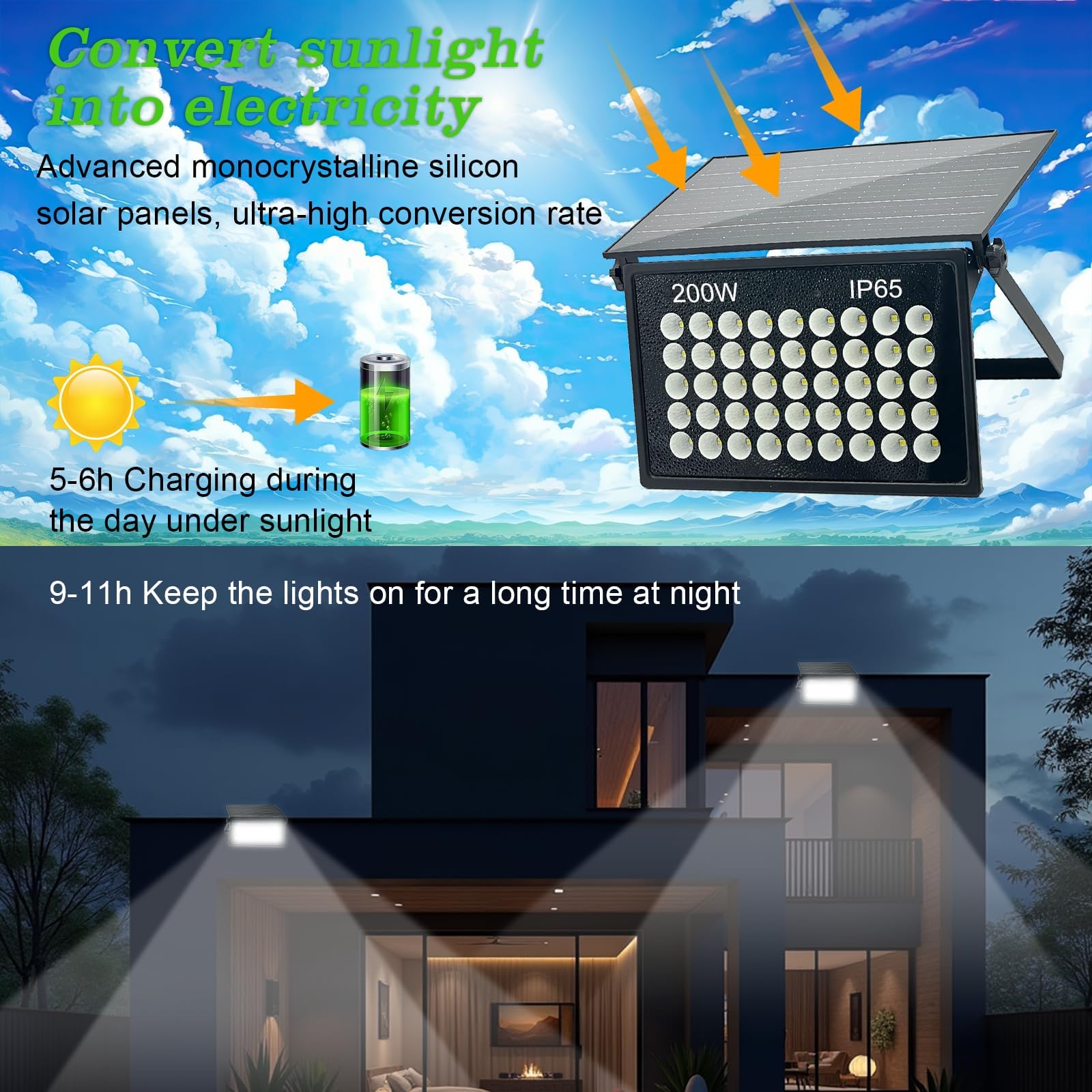 Indmird 200W Solar Security Lights Outdoor - Image 4