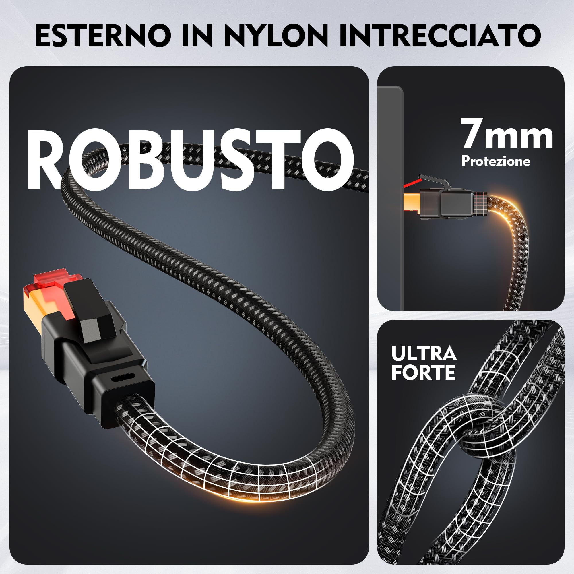 Cavo Ethernet 20 Metri, Cat 8 Cavo Lan 40Gbps 2000Mhz Alta Velocità, RJ45 Gigabit Cavo di Rete, Nylon Intrecciato Cavo Internet per Router, Modenm, PS4/5, PC, Gioco, Più veloce di Cat 6 e Cat 7