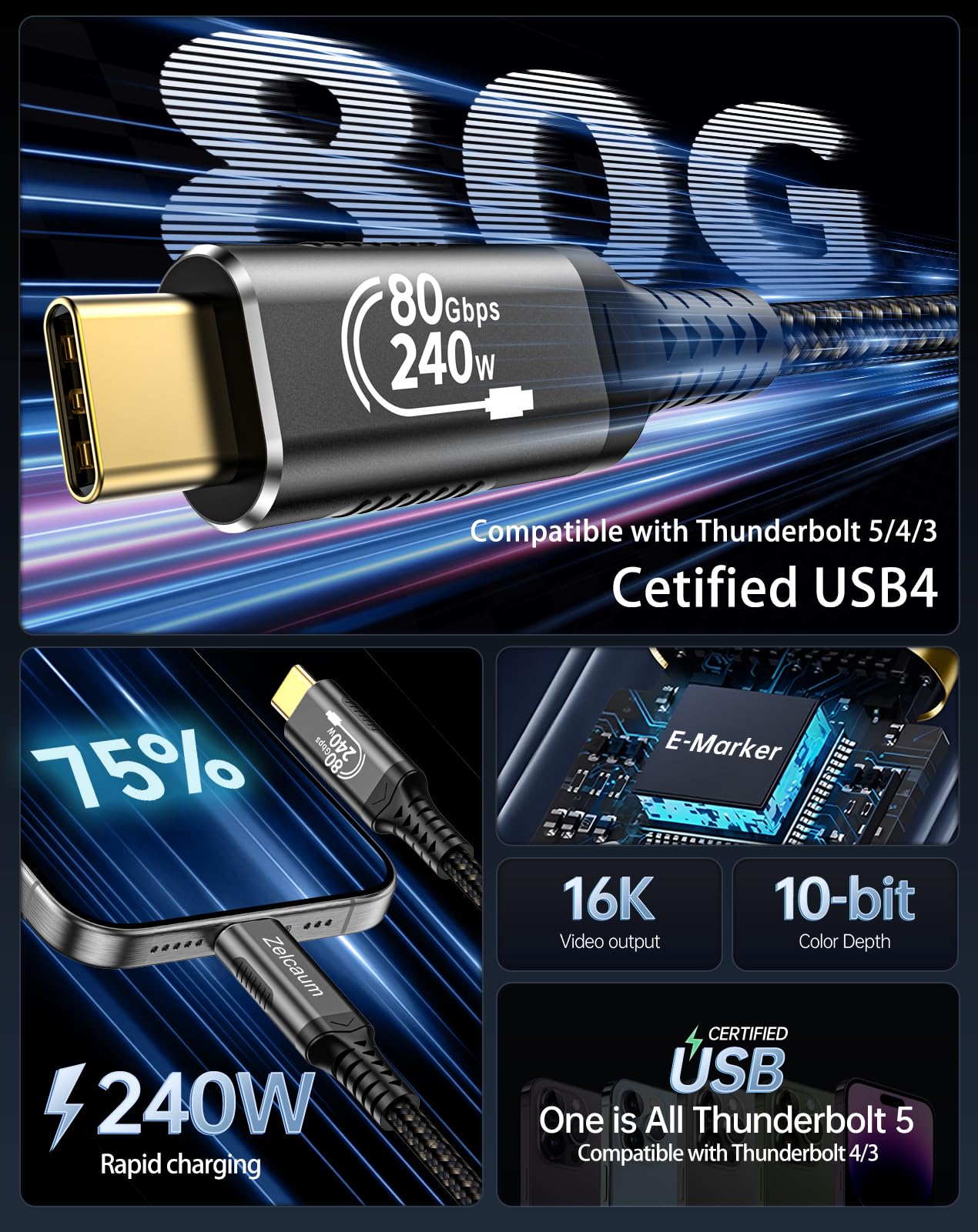 Zelcaum USB C Thunderbolt 5 Cable 120Gbps Bandwidth, 80Gbps Date, 16K 8K 4K Video Sync Display, 240W Fast Charging, Fully Compatible with Thunderbolt 4/3, Type USB-C, USB4 / Gen4 Devices, 3FT
