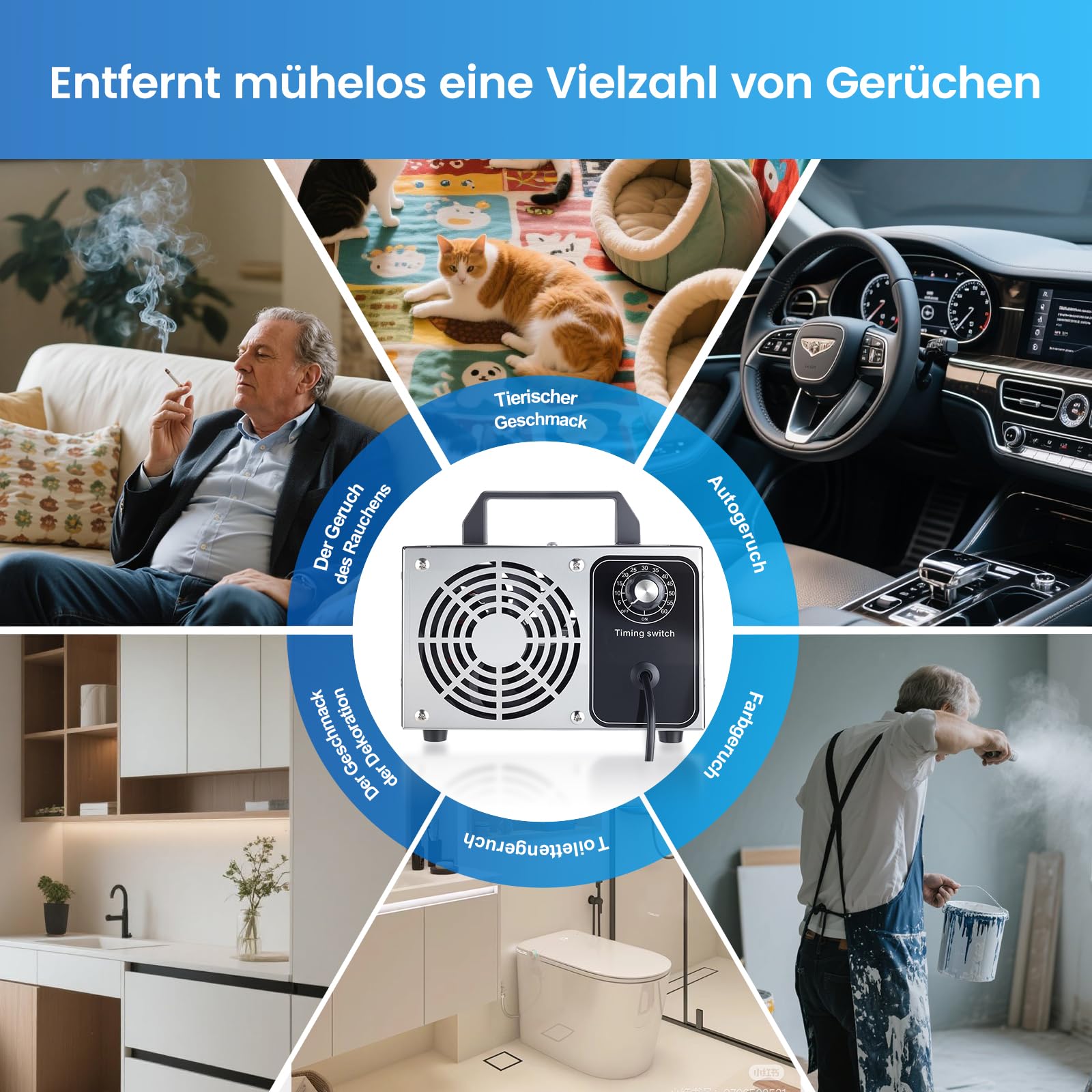 Industrieller Ozongenerator 40000 mg/h 300㎡ mit Timer, Luftreiniger für Wohnung Garage Hotel