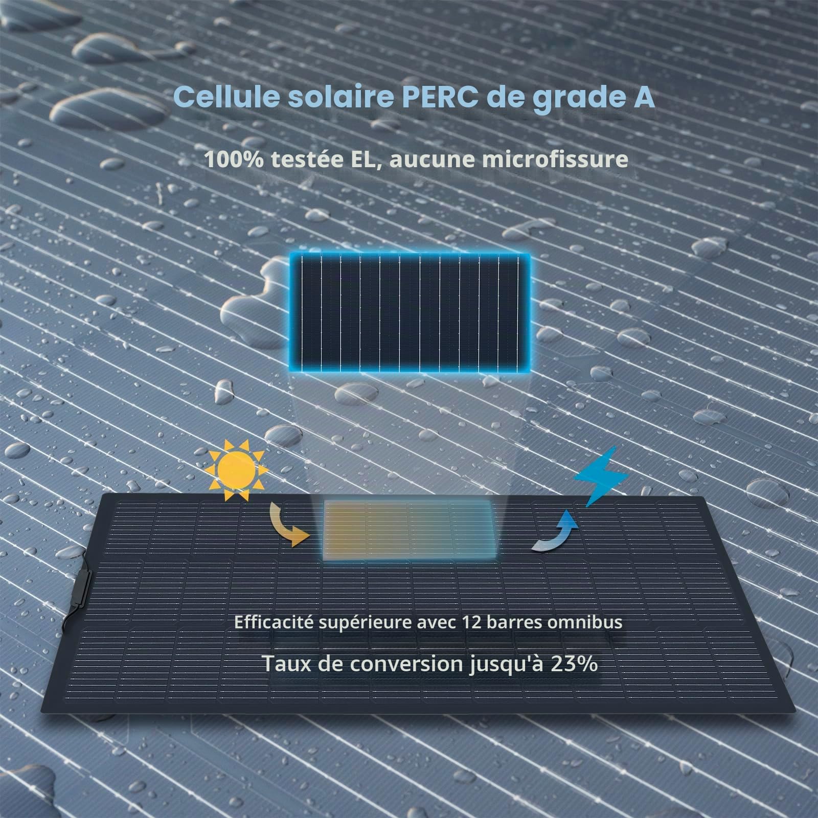 Panneau Solaire Flexible 200W Modules Solaires Panneau Photovoltaïque Monocristallin Réseau pour Camping-car, Caravane, Bateaux, Toits, Camping, Bateaux,Noir