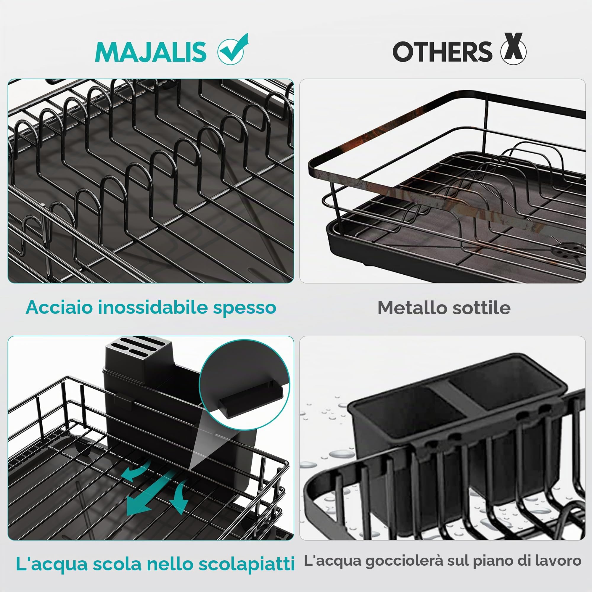 MAJALiS Scolapiatti da Appoggio
