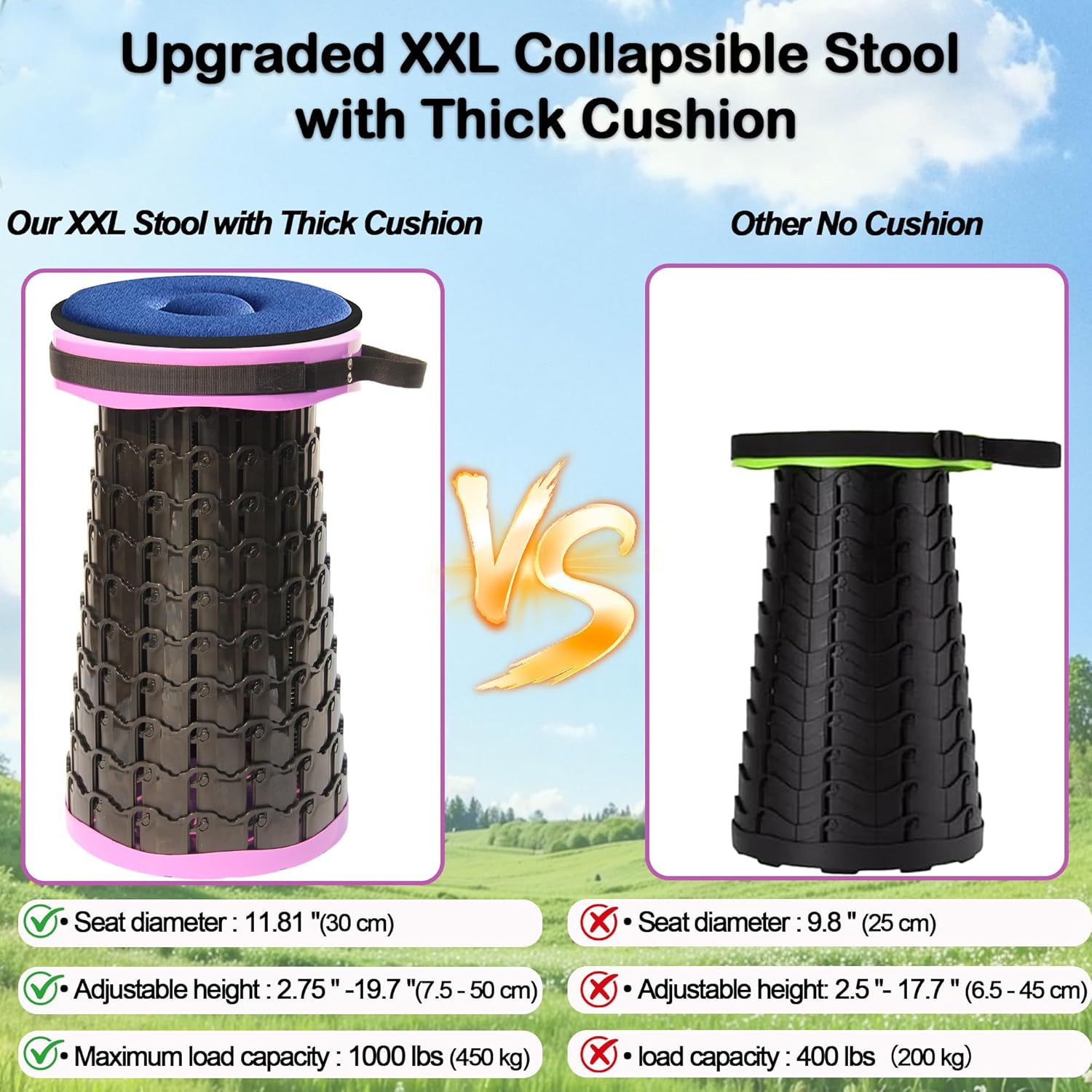 ALEVMOOM 2026 Upgraded XXL 19.7" Collapsible Stool with Cushion, 1000lbs Max Weight Heavy Duty Portable Telescoping Stool, Retractable Seat Folding Chair for Camping Fishing Hiking(Purple-XXL)
