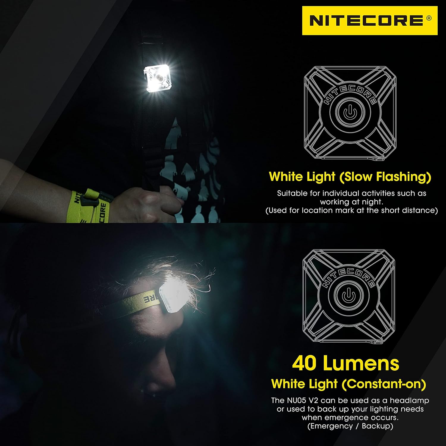 Nitecore NU05 V2 Kit Red White Output Identification Signal and Safety Light Indicator USB-C Rechargeable Headlamp for Running Cycling Emergencies with Headband/Charging Cable/Mount Tag