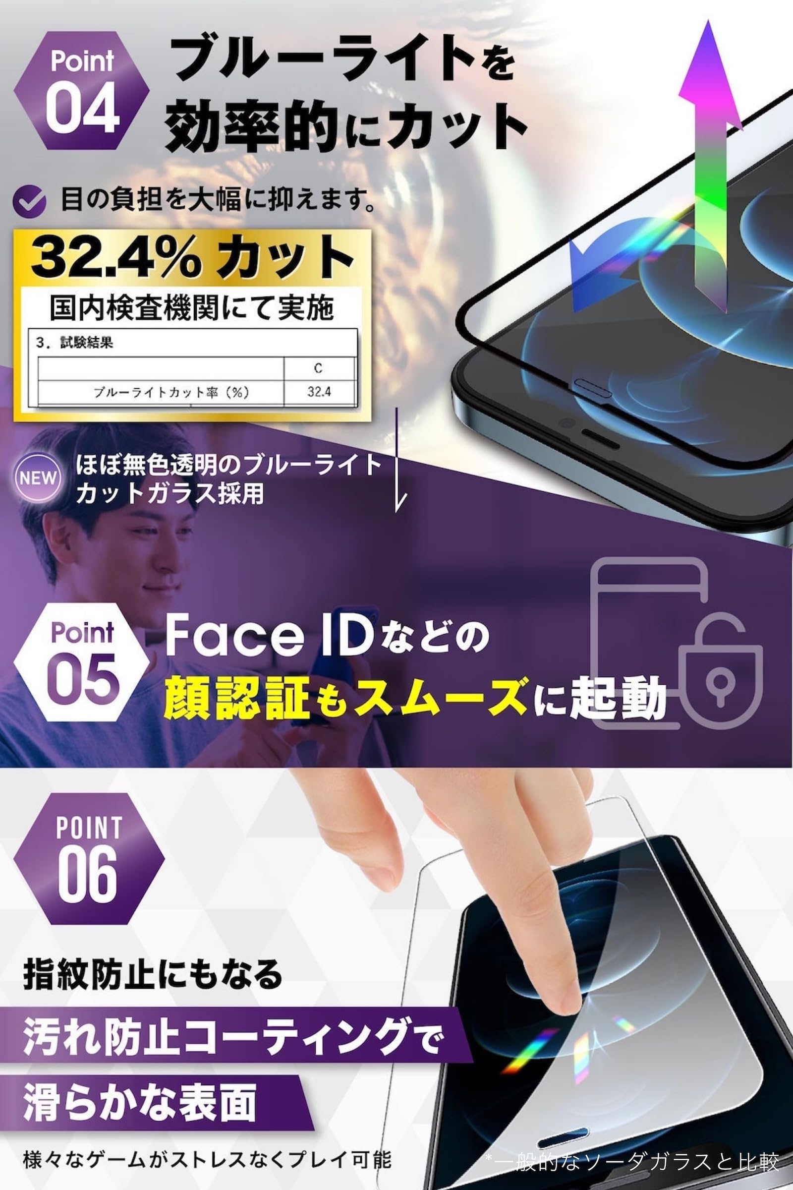 Amazon | TEIQ iPhone 14 Plus ガラスフィルム ブルーライトカット