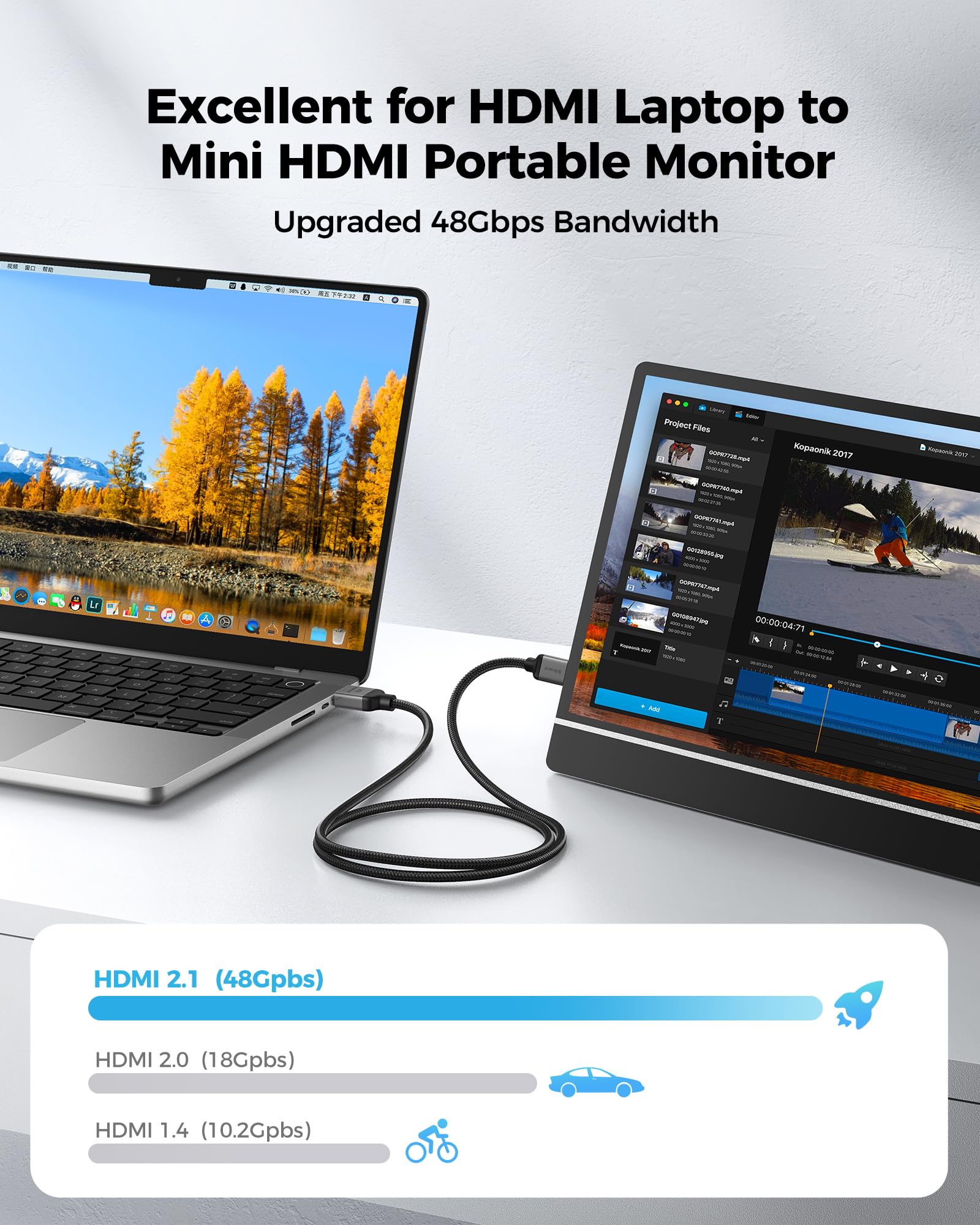 Silkland 8K Cavo Mini HDMI to HDMI 2.1 2M, 8K@60Hz 4K@120Hz, 48Gbps Cavo HDMI a Mini HDMI Bidirezionale, HDR, eARC, compatibile con Fotocamera, Raspberry Pi Zero, Scheda Grafica, Tablet, Proiettore