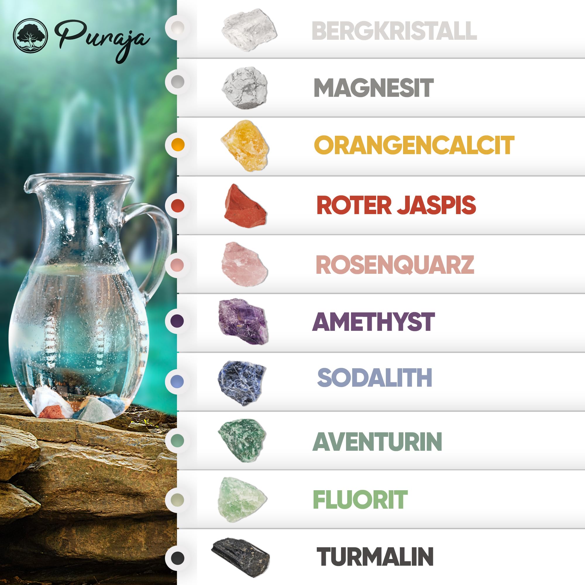 PURAJA All in One Edelstein Set | Alle Wasserstein Mischungen selbst zusammenstellen | Je ein Stück von den 10 beliebtesten Wasser- & Heilsteinen | 100% Natursteine