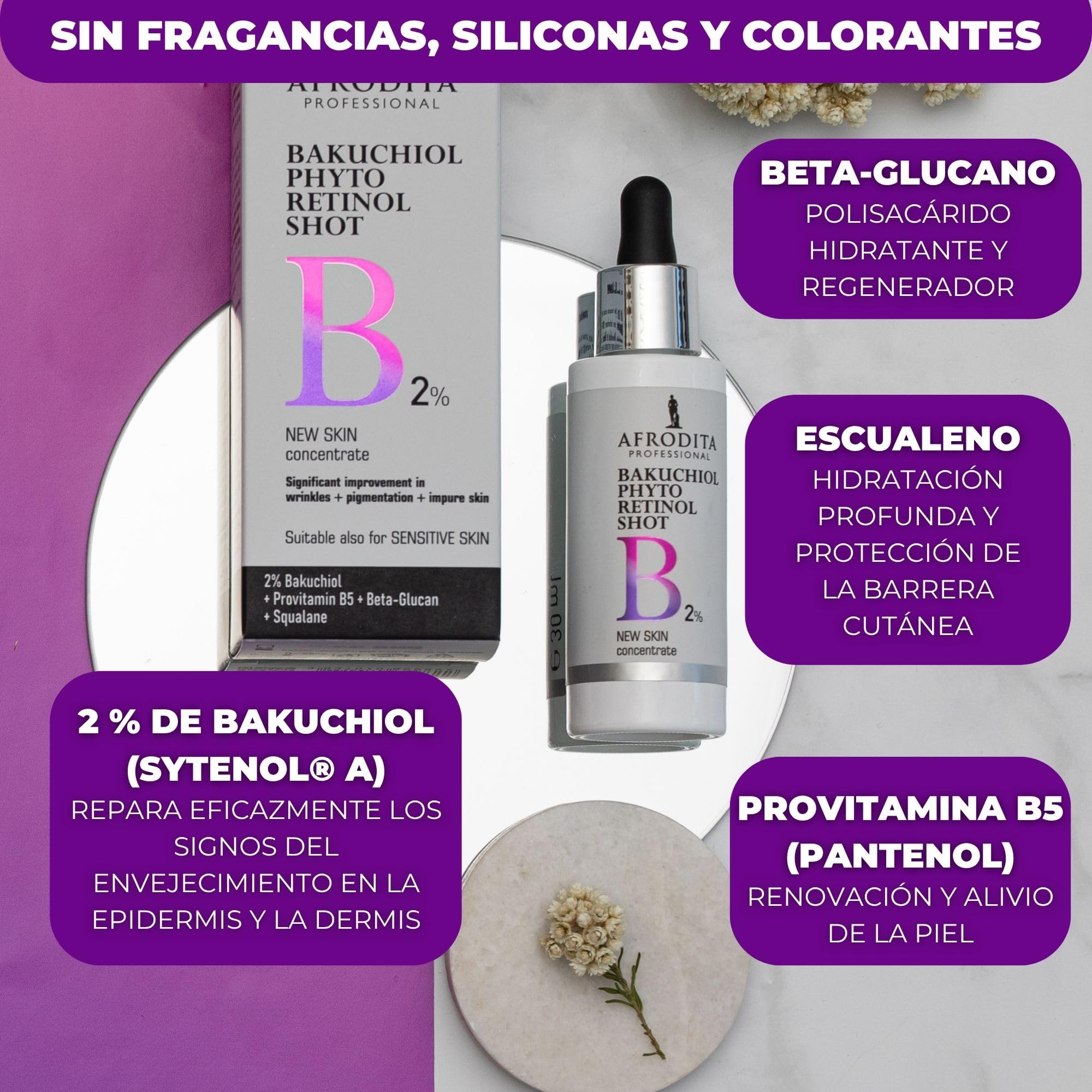 Afrodita Professional Bakuchiol Phyto Retinol Shot 2% - Sérum facial con Sytenol A, pantenol, beta-glucano y escualano, sin fragancia, vegano, 30 ml