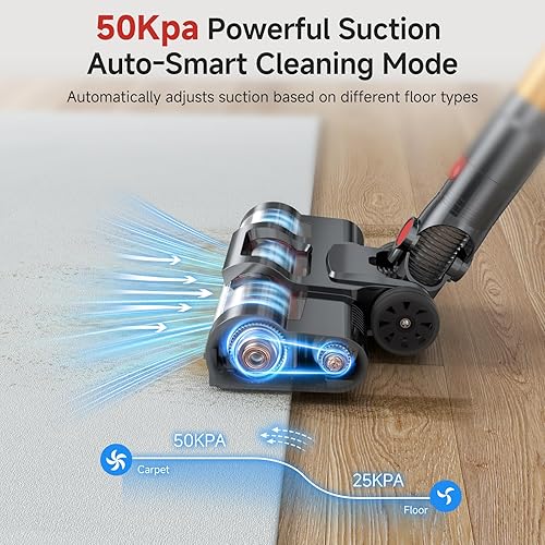 Miniatura 3 de Aspiradora inalámbrica, 550 W50 Kpa70 minutos para el hogar con modo automático inteligentepantalla táctil LED, aspiradora inalámbrica de pie