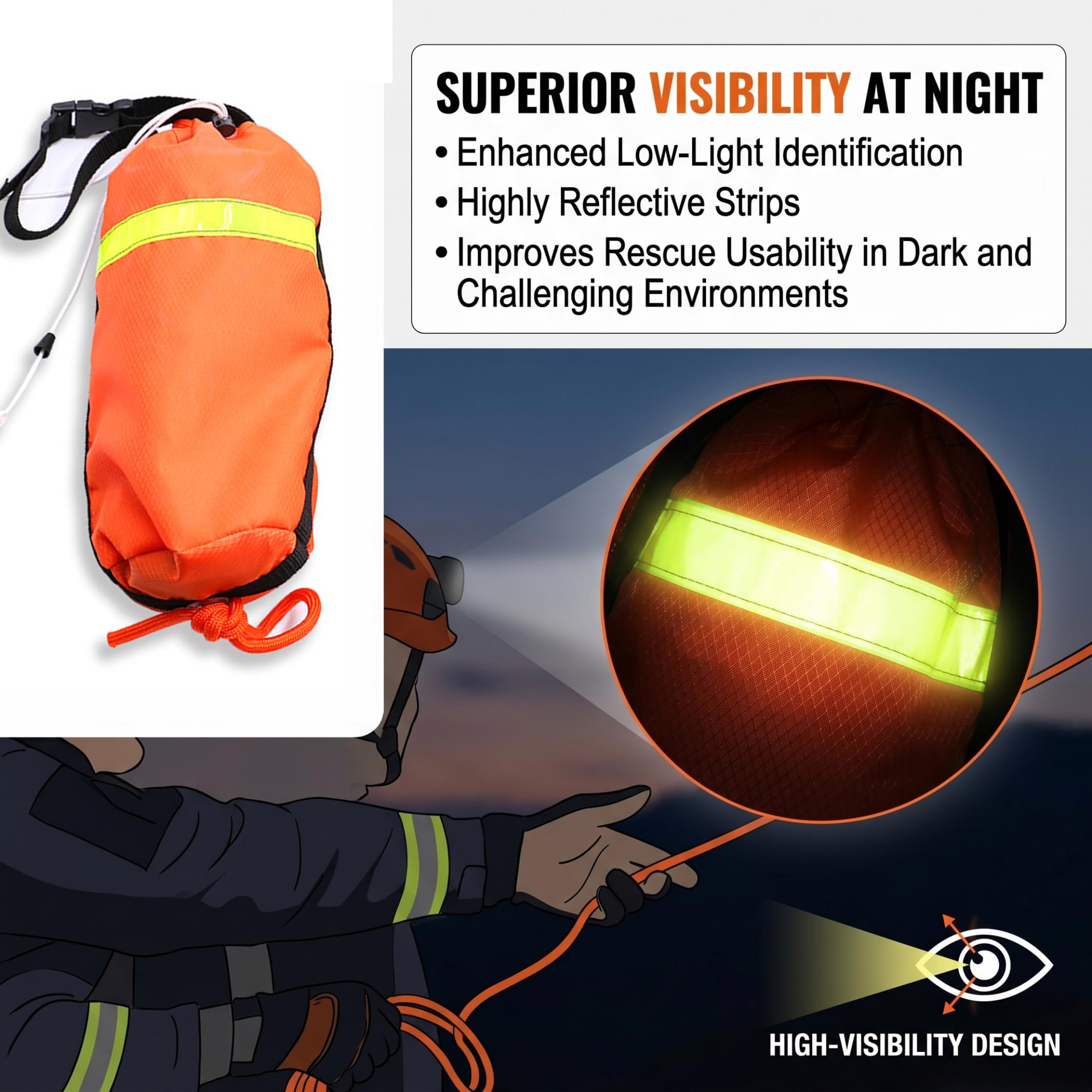 Wurfsack 70 Fuß Wurfbares Schwimmgerät mit reflektierendem Schwimmseil, Sicherheitsausrüstung, ideal für Boot, Kajak, Floß, Pool, Orange